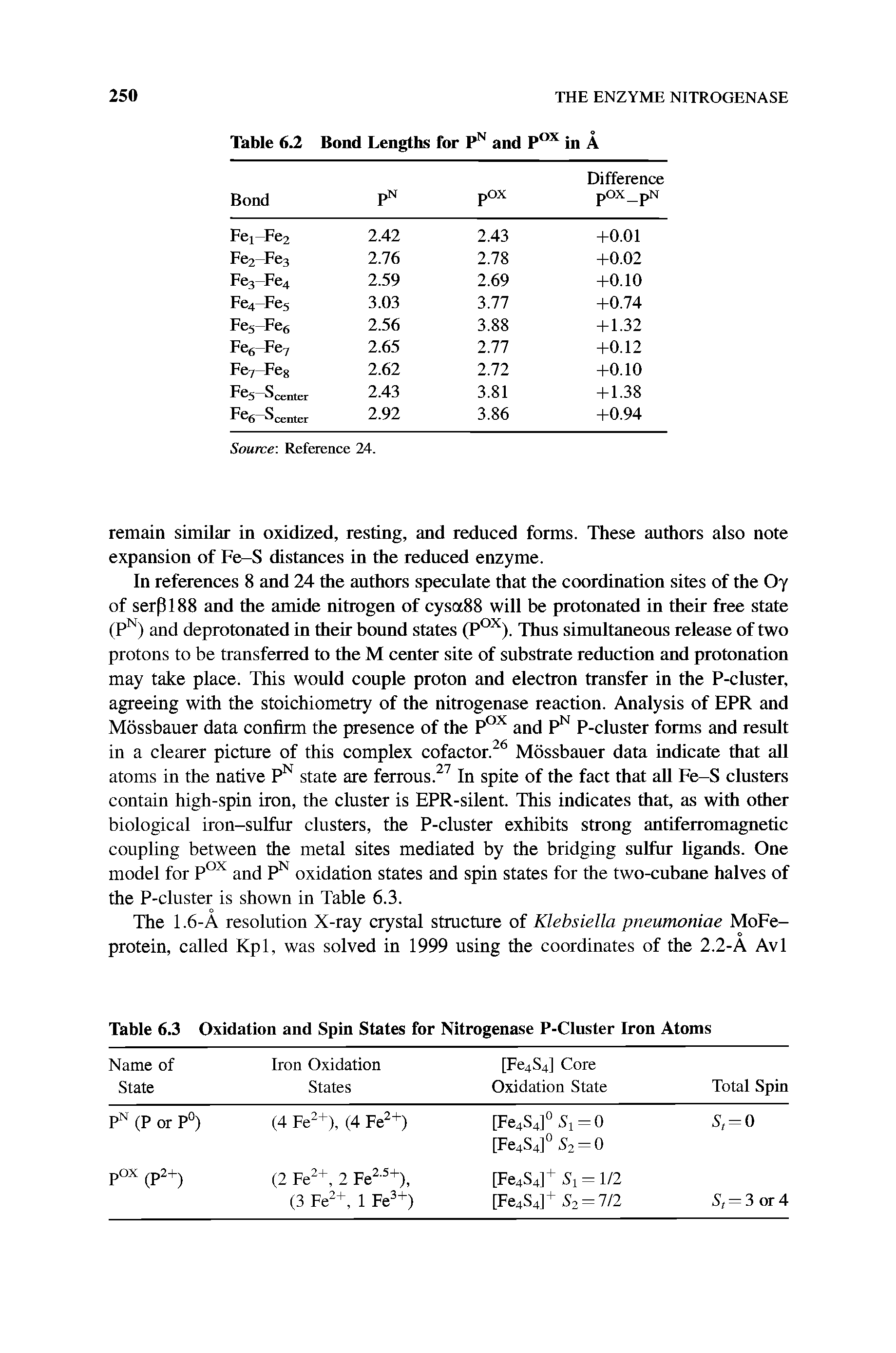 Table 6.3 Oxidation and Spin States for Nitrogenase P-Cluster Iron Atoms...