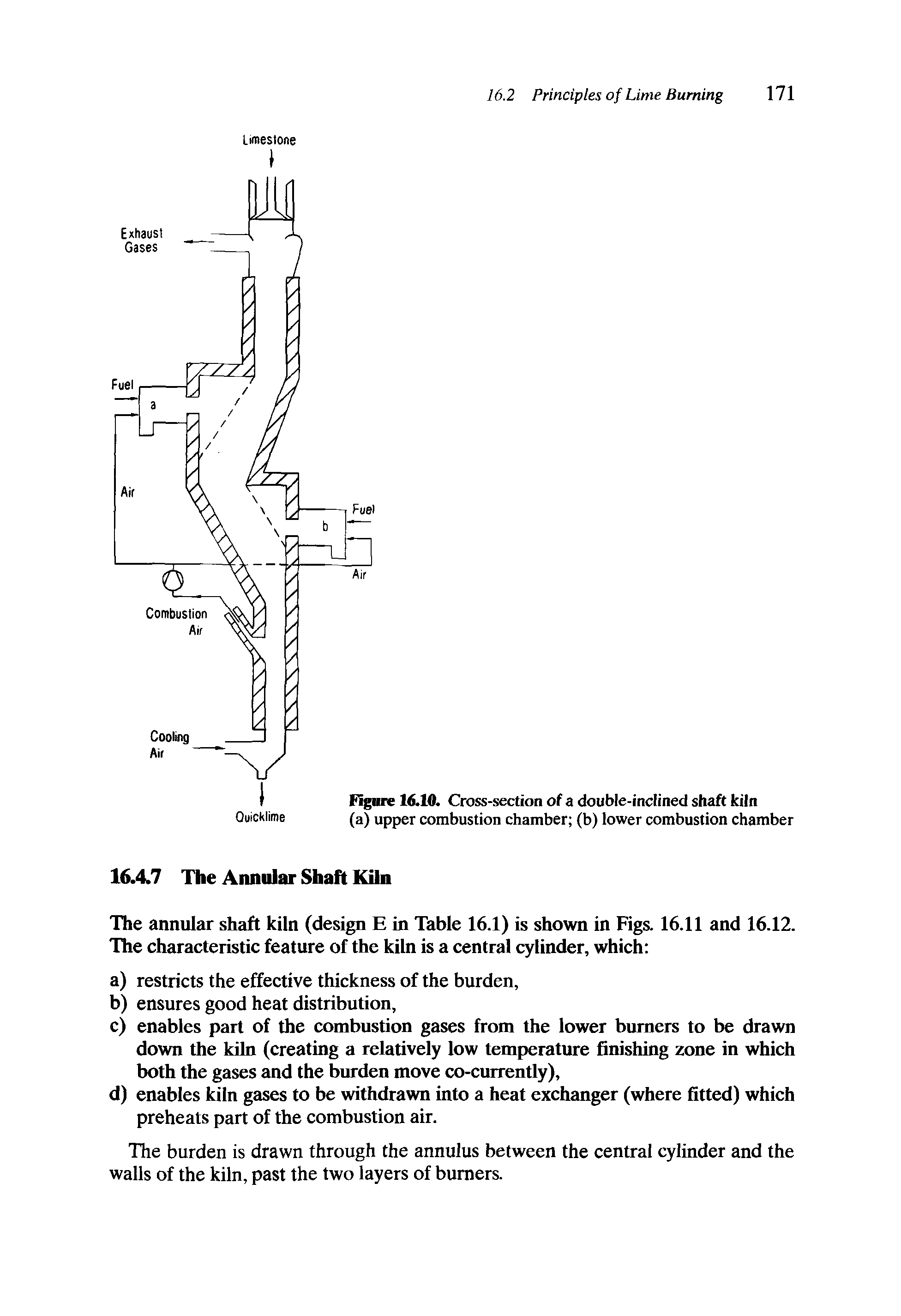 Figure 16.10. Cross-section of a double-inclined shaft kiln (a) upper combustion chamber (b) lower combustion chamber...