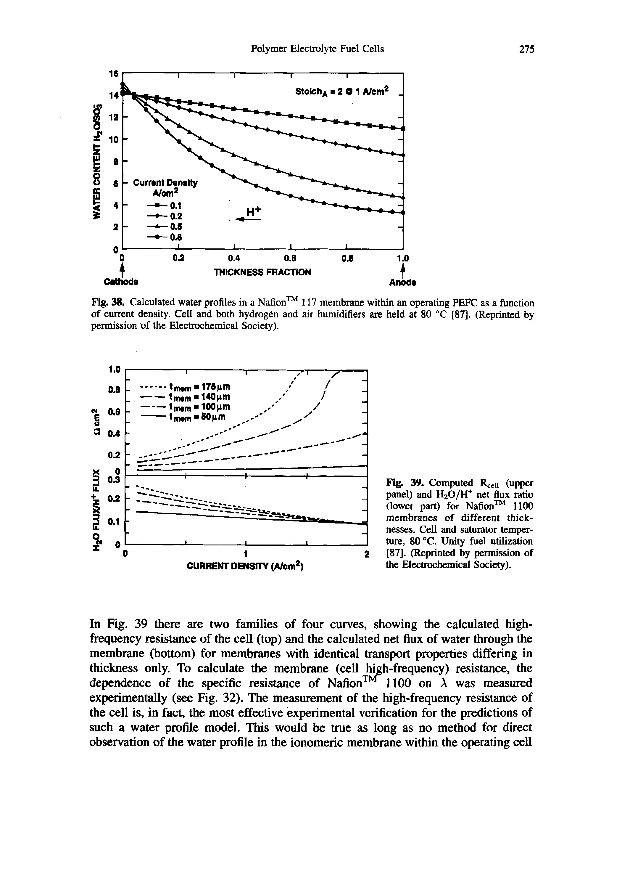 Fig. 39. Computed Rceii (upper panel) and H O/H net flux ratio (lower part) for Nafion 1100 membranes of different thicknesses. Cell and saturator temper-ture, 80 °C. Unity fuel utilization [87]. (Reprinted by permission of the Electrochemical Society).