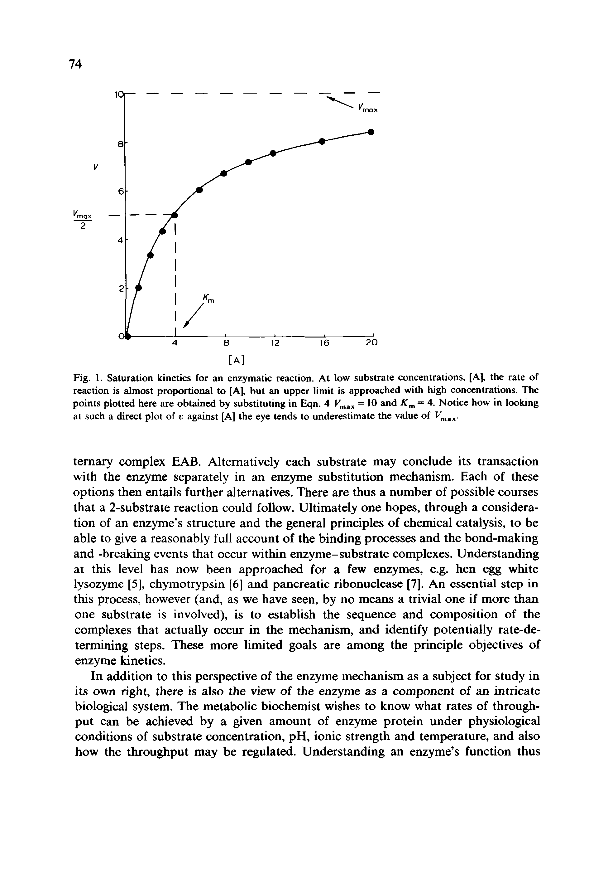 Fig. 1. Saturation kinetics for an enzymatic reaction. At low substrate concentrations, [A], the rate of reaction is almost proportional to [A], but an upper limit is approached with high concentrations. The points plotted here are obtained by substituting in Eqn. 4 K ,a, = 10 and = 4. Notice how in looking at such a direct plot of v against [A] the eye tends to underestimate the value of...
