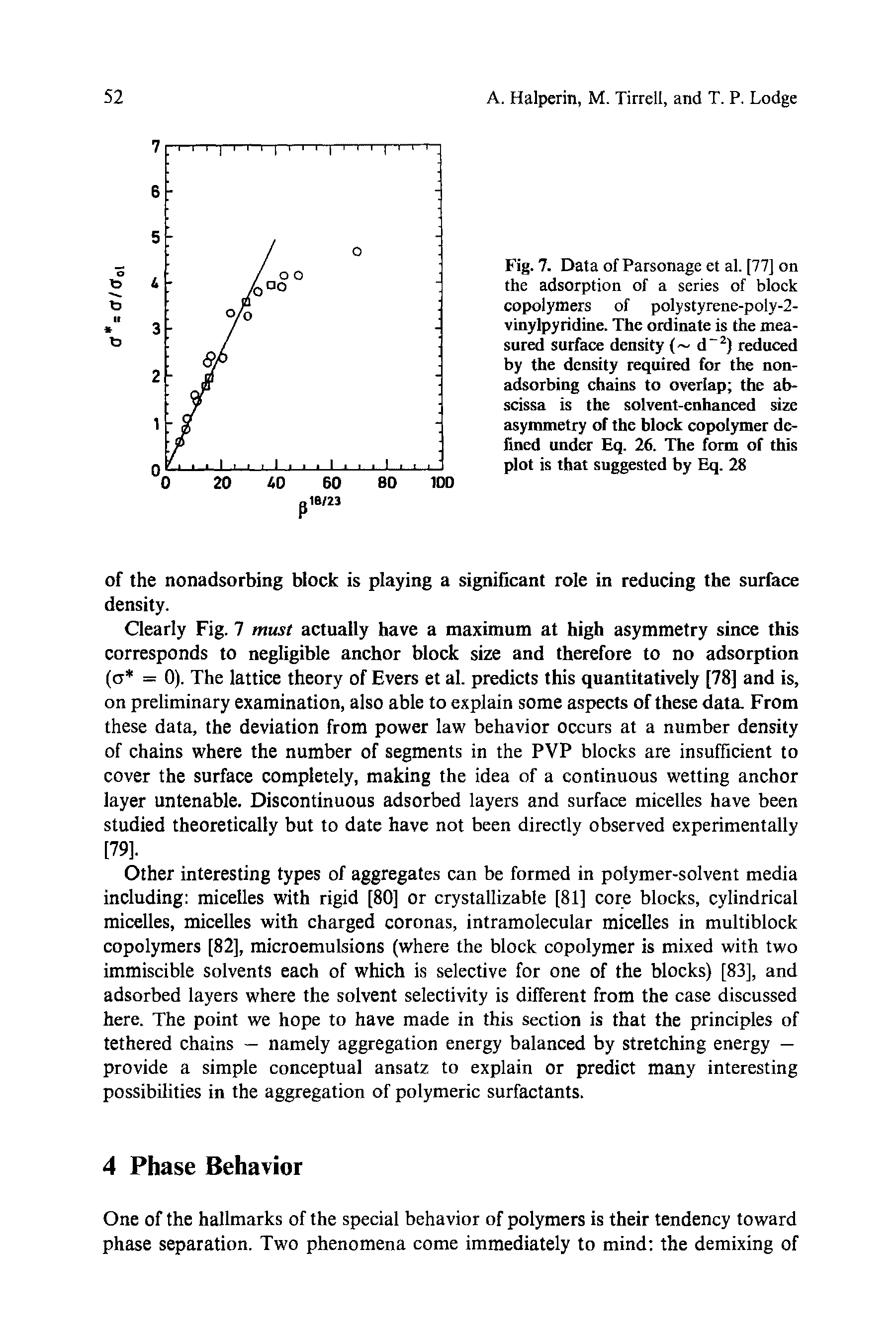 Fig. 7. Data of Parsonage et al. [77] on the adsorption of a series of block copolymers of polystyrene-poly-2-vinylpyridine. The ordinate is the measured surface density ( d 2) reduced by the density required for the nonadsorbing chains to overlap the abscissa is the solvent-enhanced size asymmetry of the block copolymer defined under Eq. 26. The form of this plot is that suggested by Eq. 28...