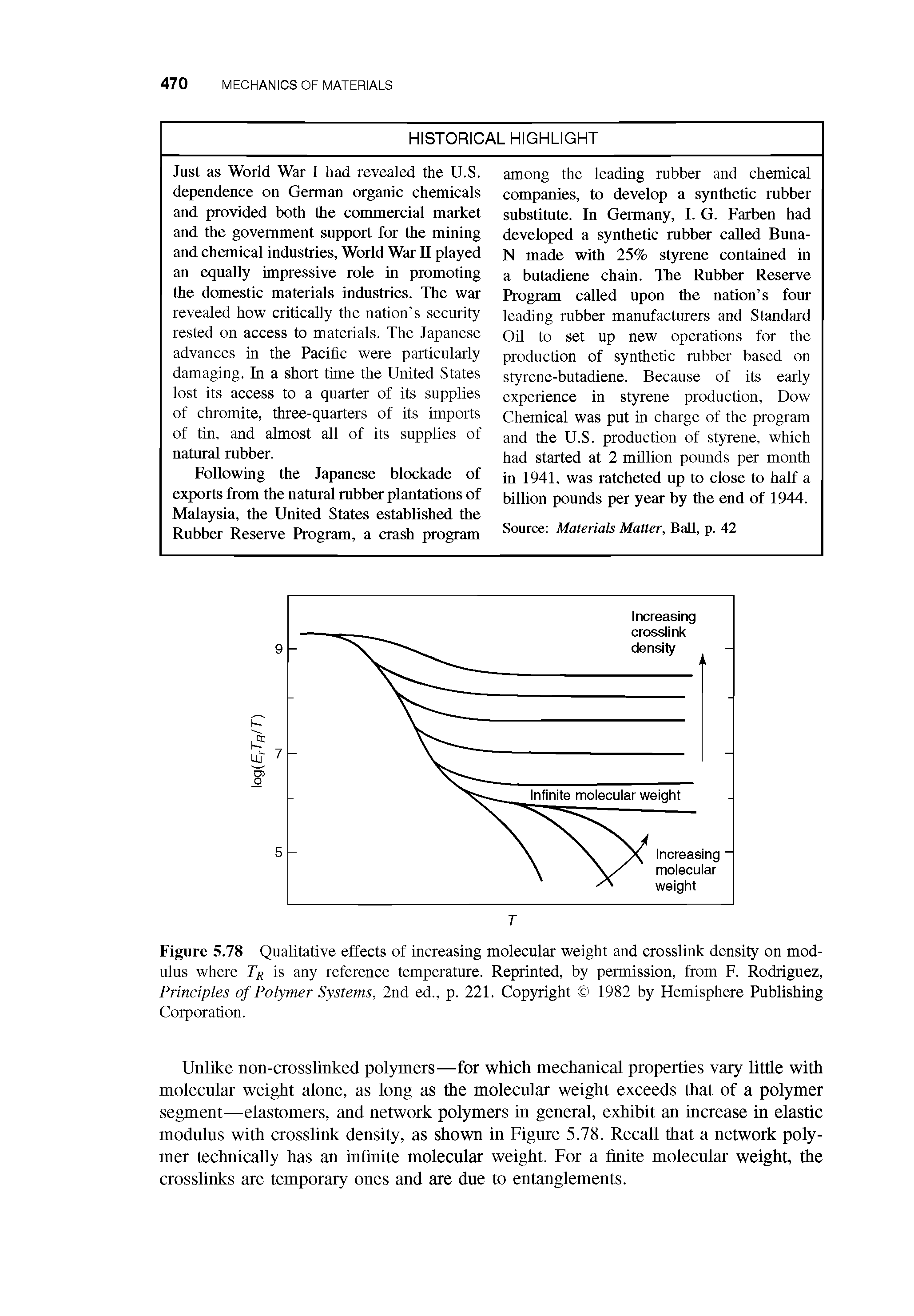 Figure 5.78 Qualitative effects of increasing molecular weight and crosslink density on modulus where is any reference temperature. Reprinted, by permission, from F. Rodriguez, Principles of Polymer Systems, 2nd ed., p. 221. Copyright 1982 by Hemisphere Publishing Corporation.