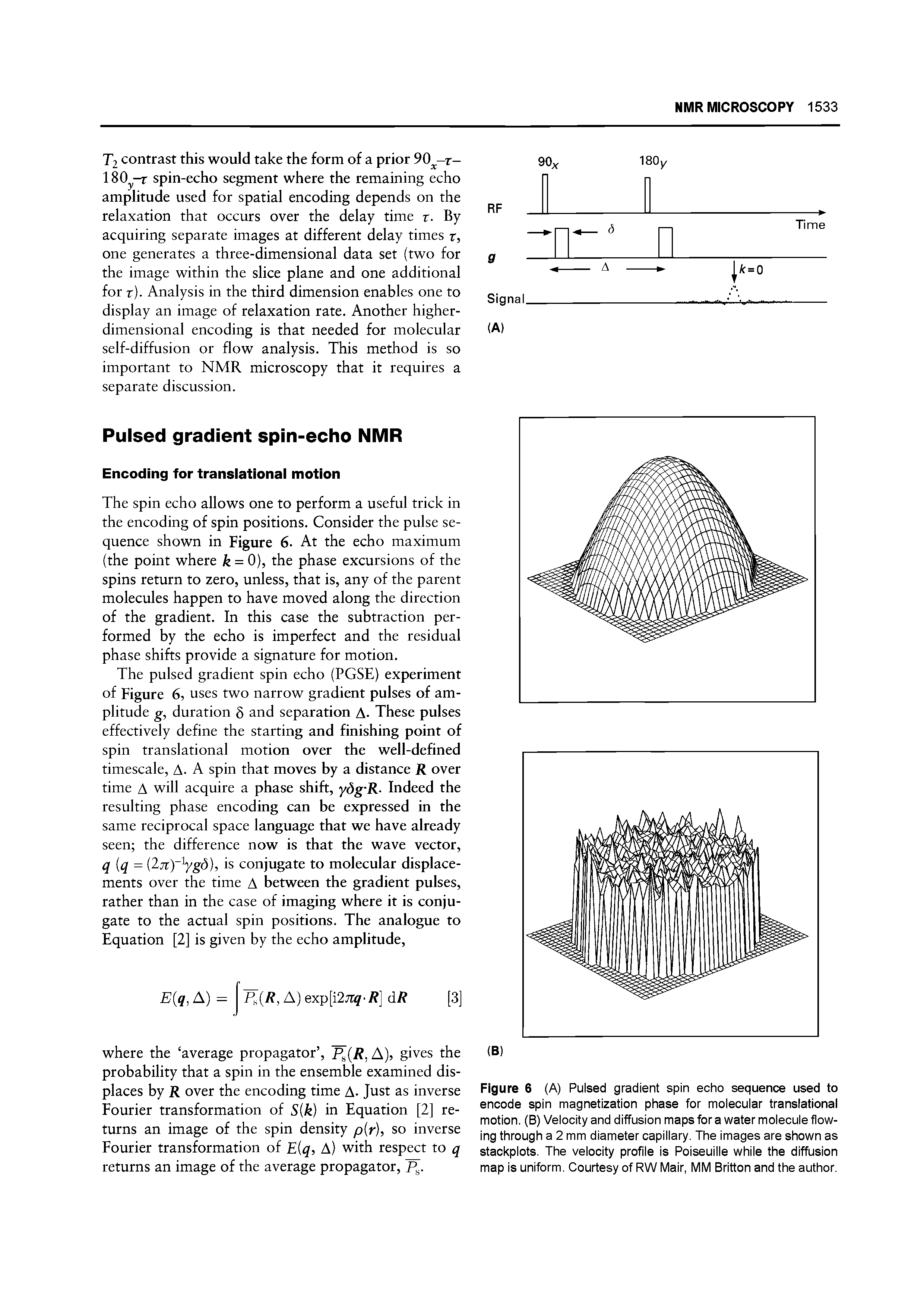 Figure 6 (A) Pulsed gradient spin echo sequence used to encode spin magnetization phase for molecular translational motion. (B) Velocity and diffusion maps for a water molecule flowing through a 2 mm diameter capillary. The images are shown as stackplots. The velocity profile is Poiseuille while the diffusion map is uniform. Courtesy of RW Mair, MM Britton and the author.