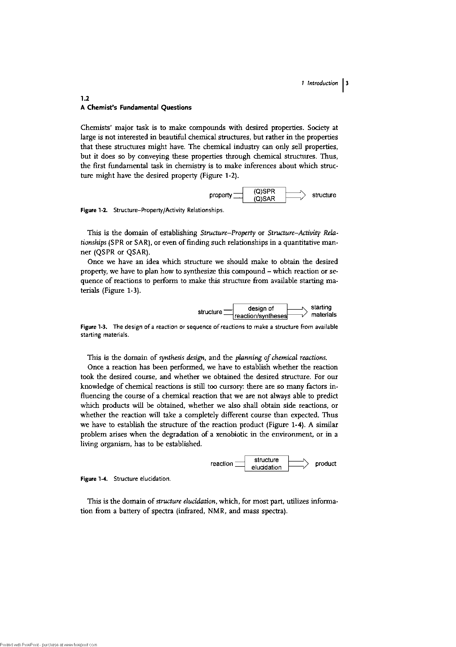 Figure 1-3. The design of a reaction or sequence of reactions to make a structure from available starting materials.