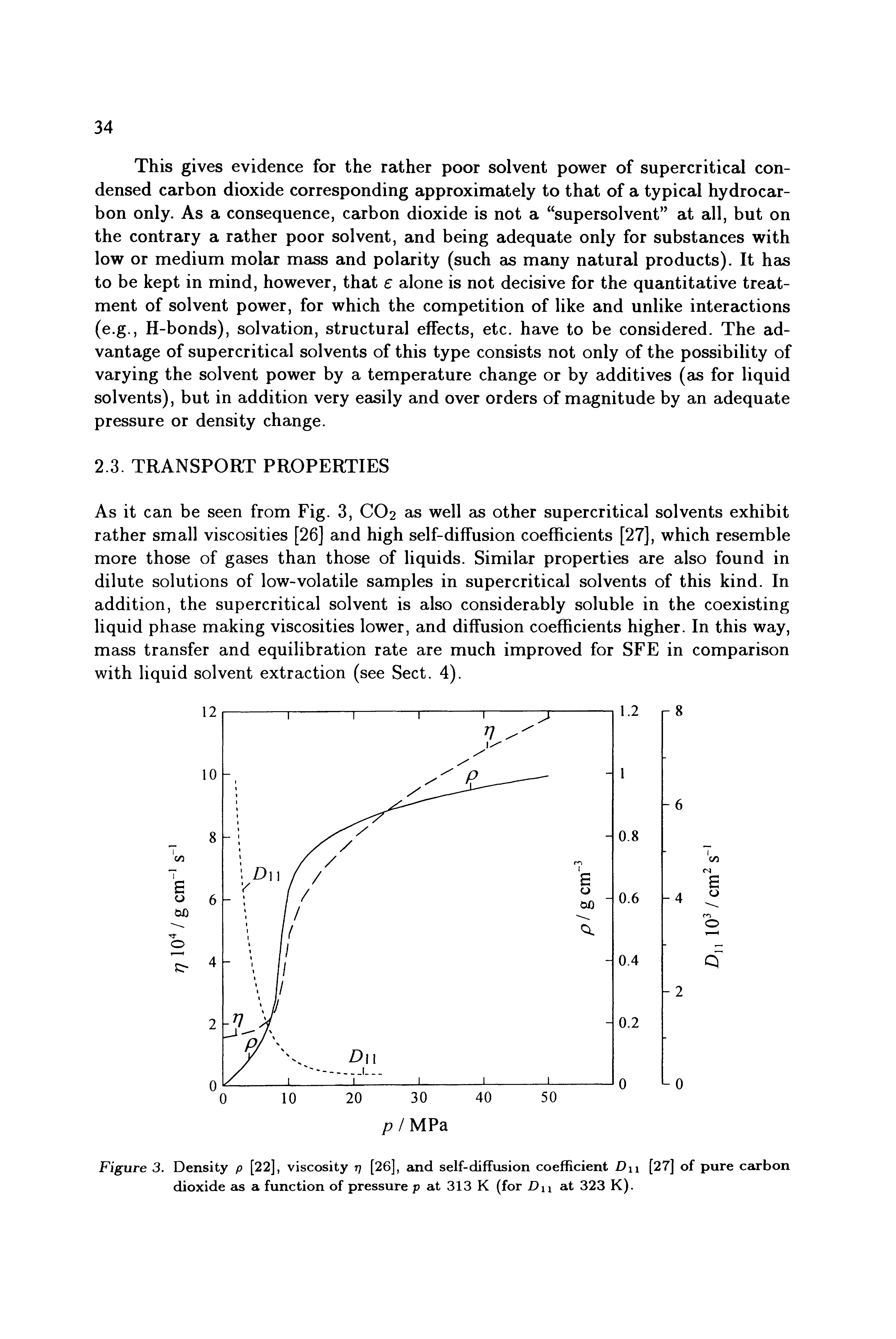 Figure 3. Density p [22], viscosity 77 [26], and self-diffusion coefficient D [27] of pure carbon dioxide as a function of pressure p at 313 K (for Du at 323 K).