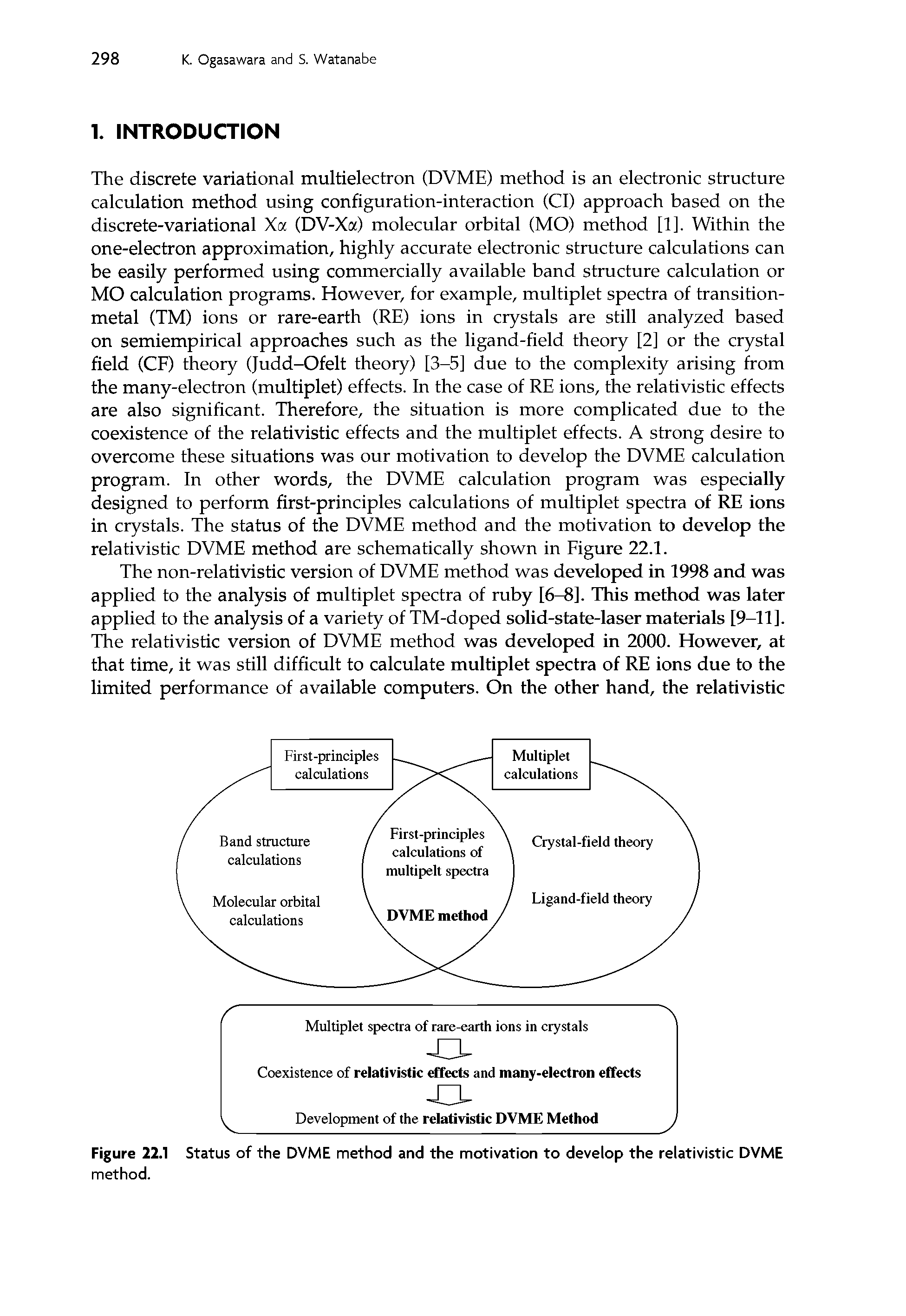 Figure 22.1 Status of the DVME method and the motivation to develop the relativistic DVME method.