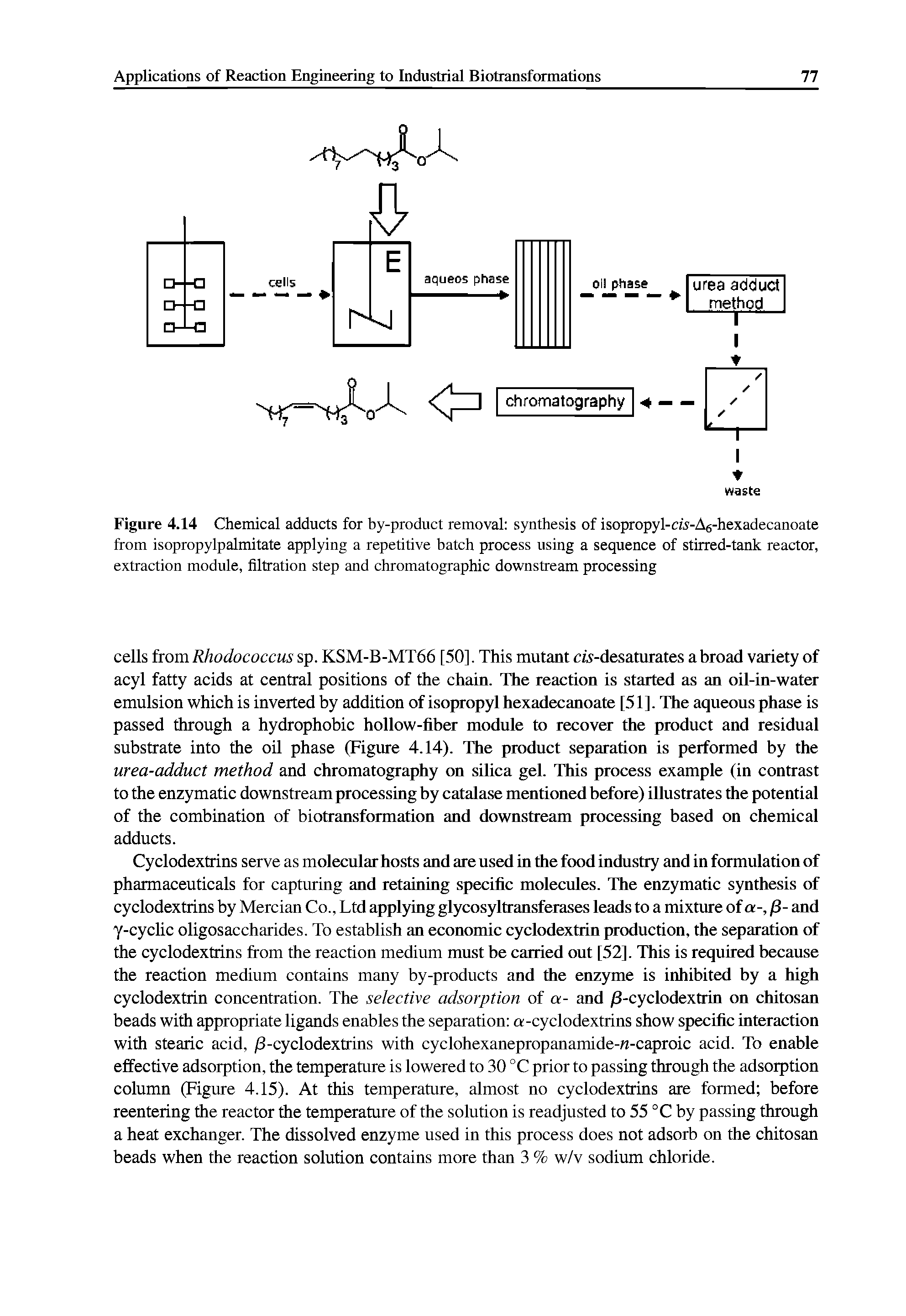 Figure 4.14 Chemical adducts for by-product removal synthesis of isopropyl-cis-Ag-hexadecanoate from isopropylpalmitate applying a repetitive batch process using a sequence of stirred-tank reactor, extraction module, filtration step and chromatographic downstream processing...