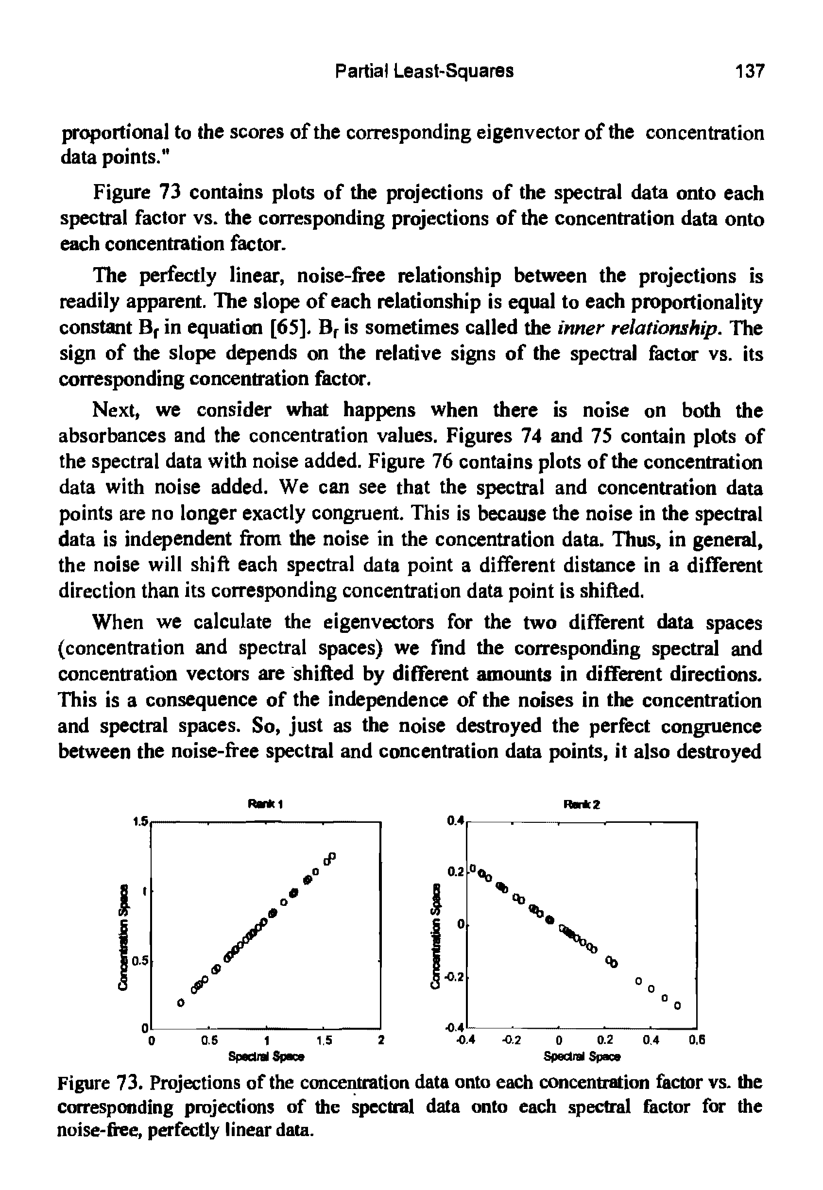 Figure 73. Projections of the concentration data onto each concentration factor vs. the corresponding projections of the spectral data onto each spectral factor for the noise-free, perfectly linear data.