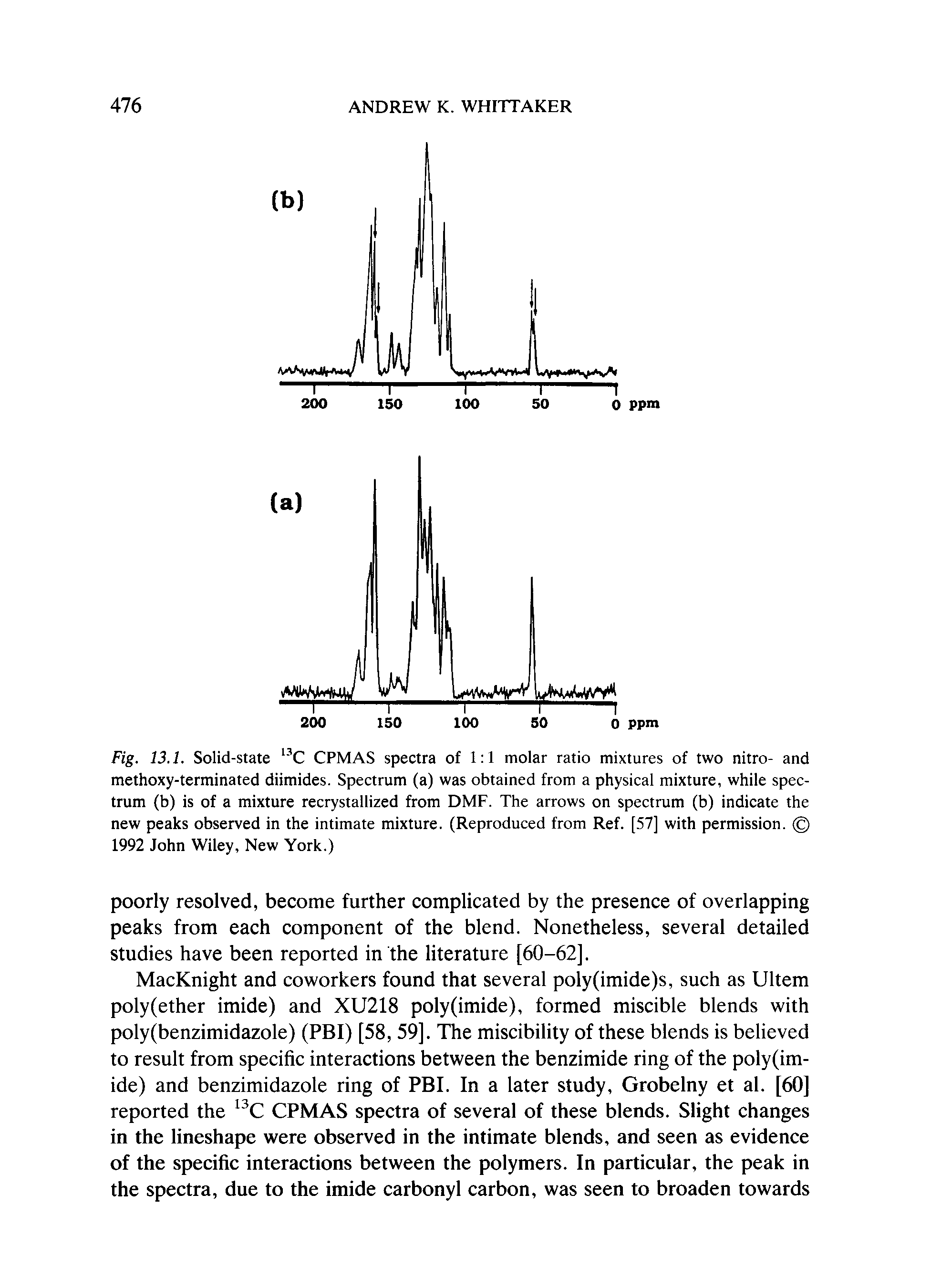 Fig. 13.1. Solid-state C CPMAS spectra of 1 1 molar ratio mixtures of two nitro- and methoxy-terminated diimides. Spectrum (a) was obtained from a physical mixture, while spectrum (b) is of a mixture recrystallized from DMF. The arrows on spectrum (b) indicate the new peaks observed in the intimate mixture. (Reproduced from Ref. [57] with permission. 1992 John Wiley, New York.)...