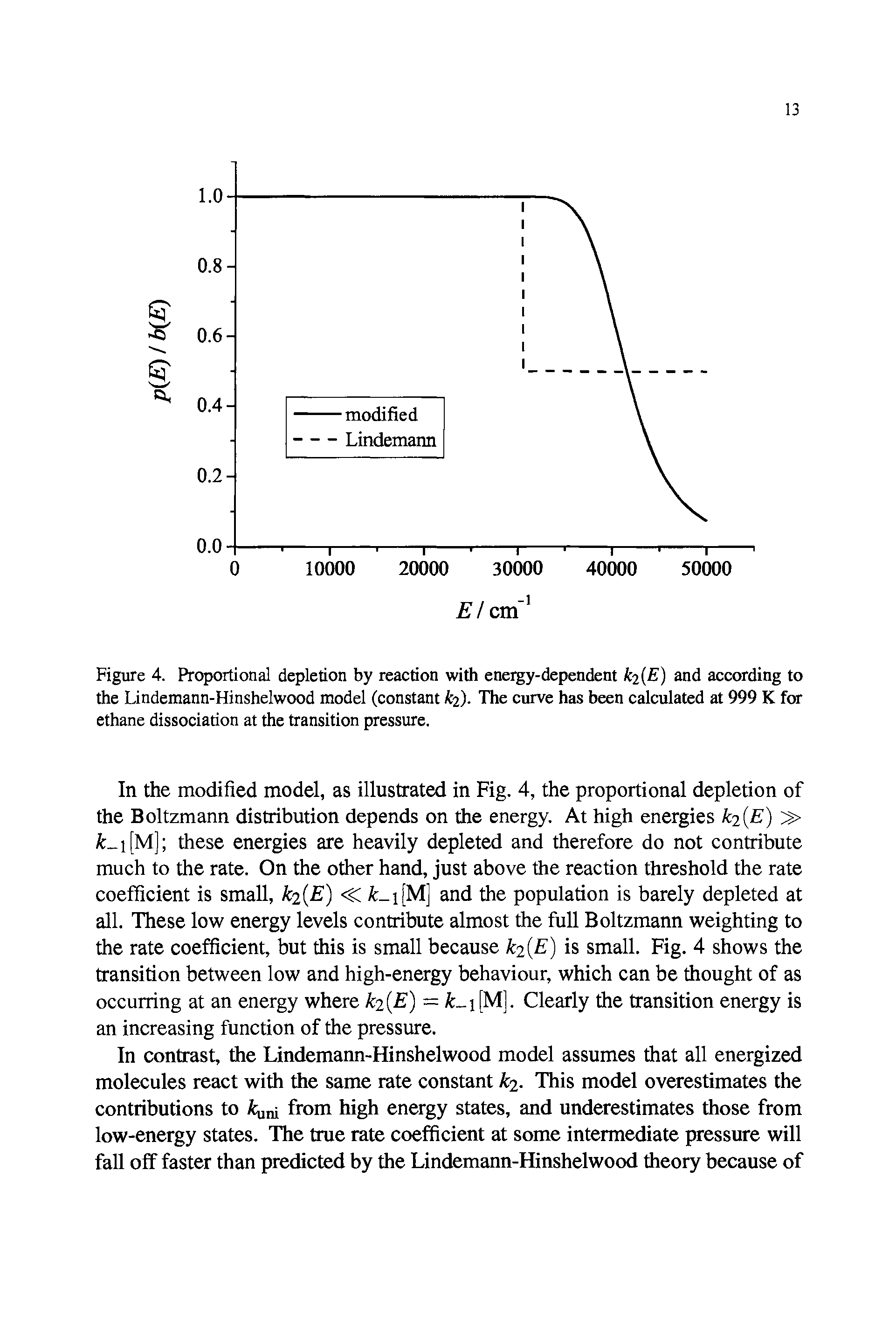 Figure 4. Proportional depletion by reaction with energy-dependent k2 E) and according to the Lindemann-Hinshelwood model (constant kz). The curve has been calculated at 999 K for ethane dissociation at the transition pressure.