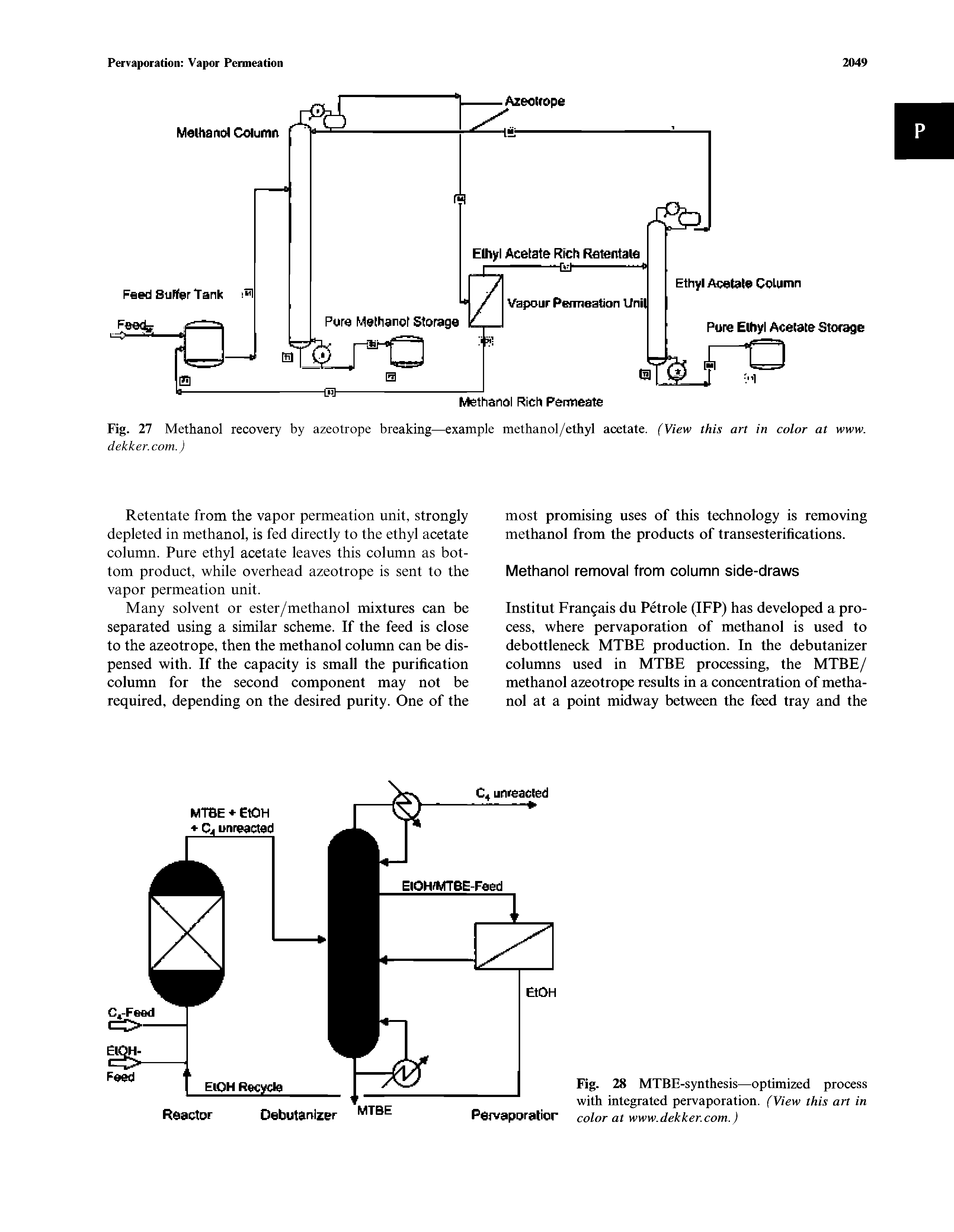 Fig. 28 MTBE-synthesis—optimized process with integrated pervaporation. (View this art in Pervaporatior color at www.dekker.com.)...