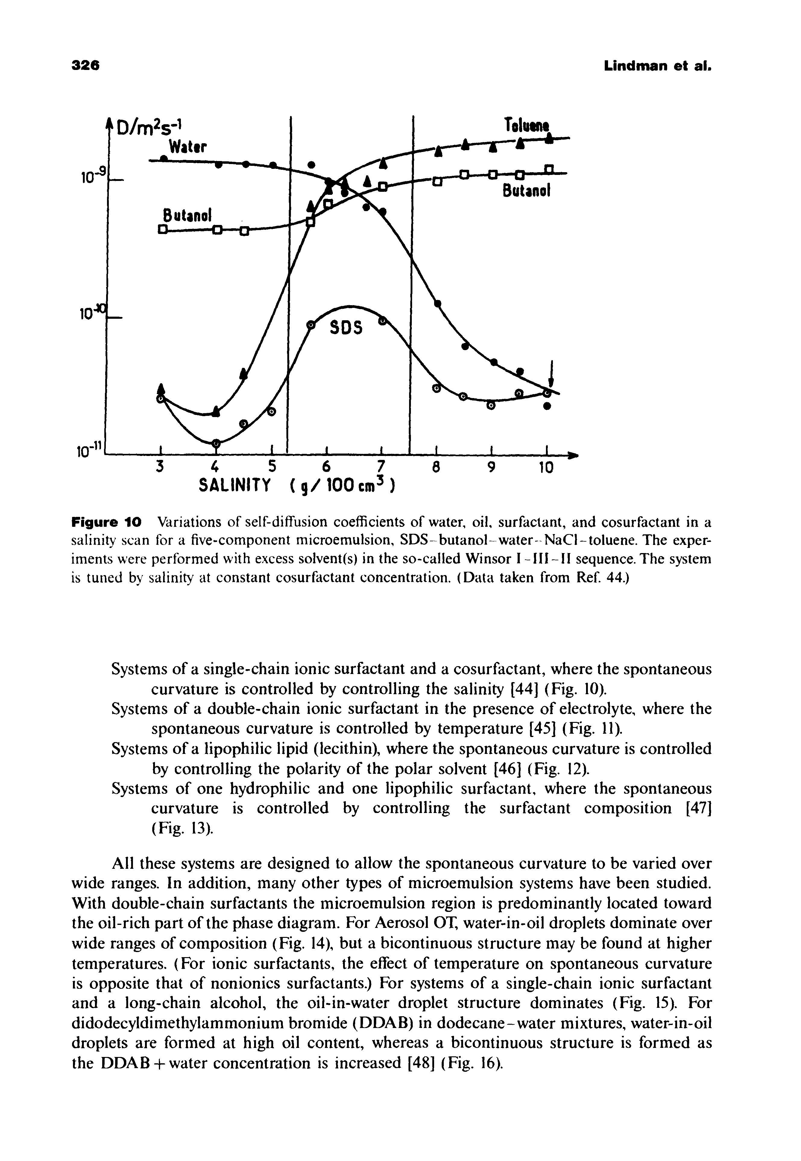 Figure 10 Variations of self-diffusion coefficients of water, oil, surfactant, and cosurfactant in a salinity scan for a five-component microemulsion, SDS-butanol-water- NaCI-toluene. The experiments were performed with excess solvent(s) in the so-called Winsor sequence.The system...