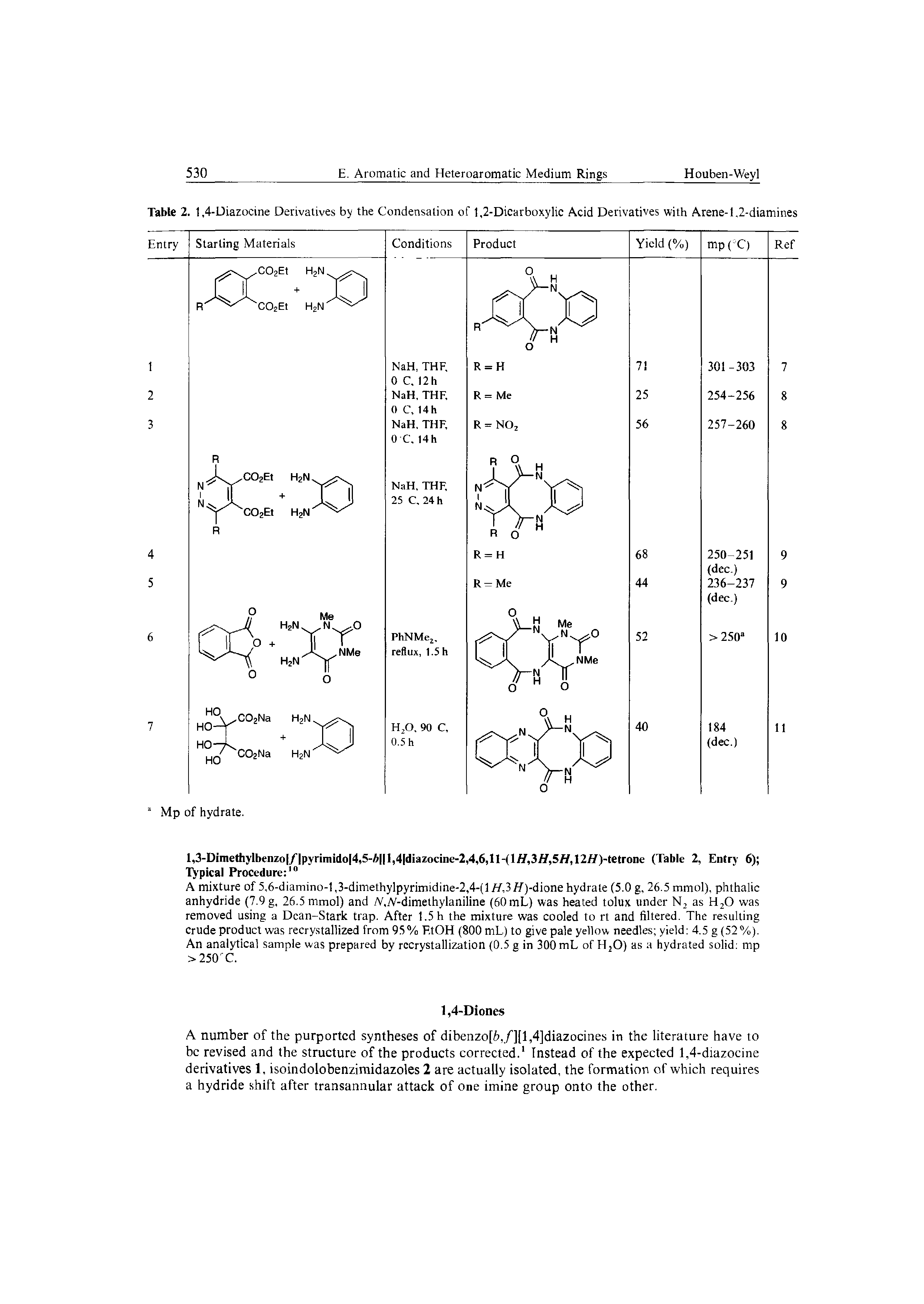 Table 2. 1,4-Diazocine Derivatives by the Condensation of 1,2-Dicarboxylic Acid Derivatives with Arene-1.2-diamines...