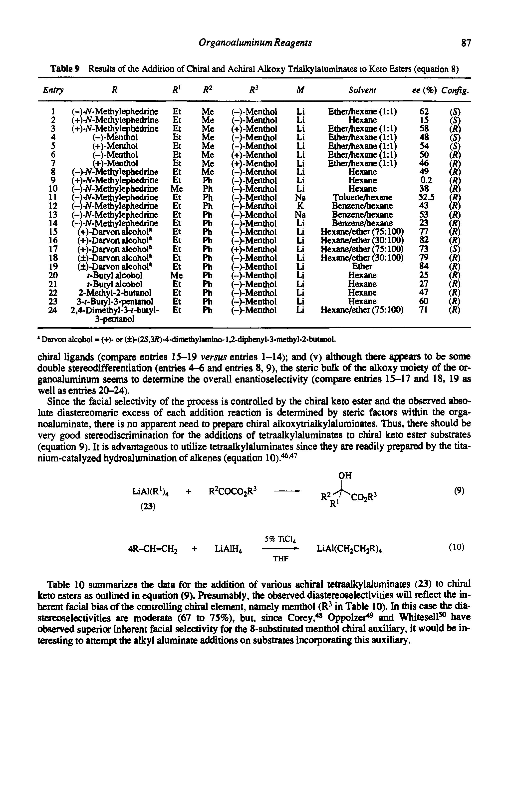 Table 10 summarizes the data for the addition of various achiral tetraalkylaluminates (23) to chiral keto esters as oudined in equation (9). Presumably, the observed diastereoselectivities will reflect the inherent facial bias of the controlling chiral element, namely menthol (R in Table 10). In this case the diastereoselectivities are moderate (67 to 75%), but, since Corey, Oppolzer and WhiteselP have observed superior inherent facial selectivity for the 8-substituted menthol chiral auxiliary, it would be interesting to attempt the alkyl aluminate additions on substrates incorporating this auxiliary.