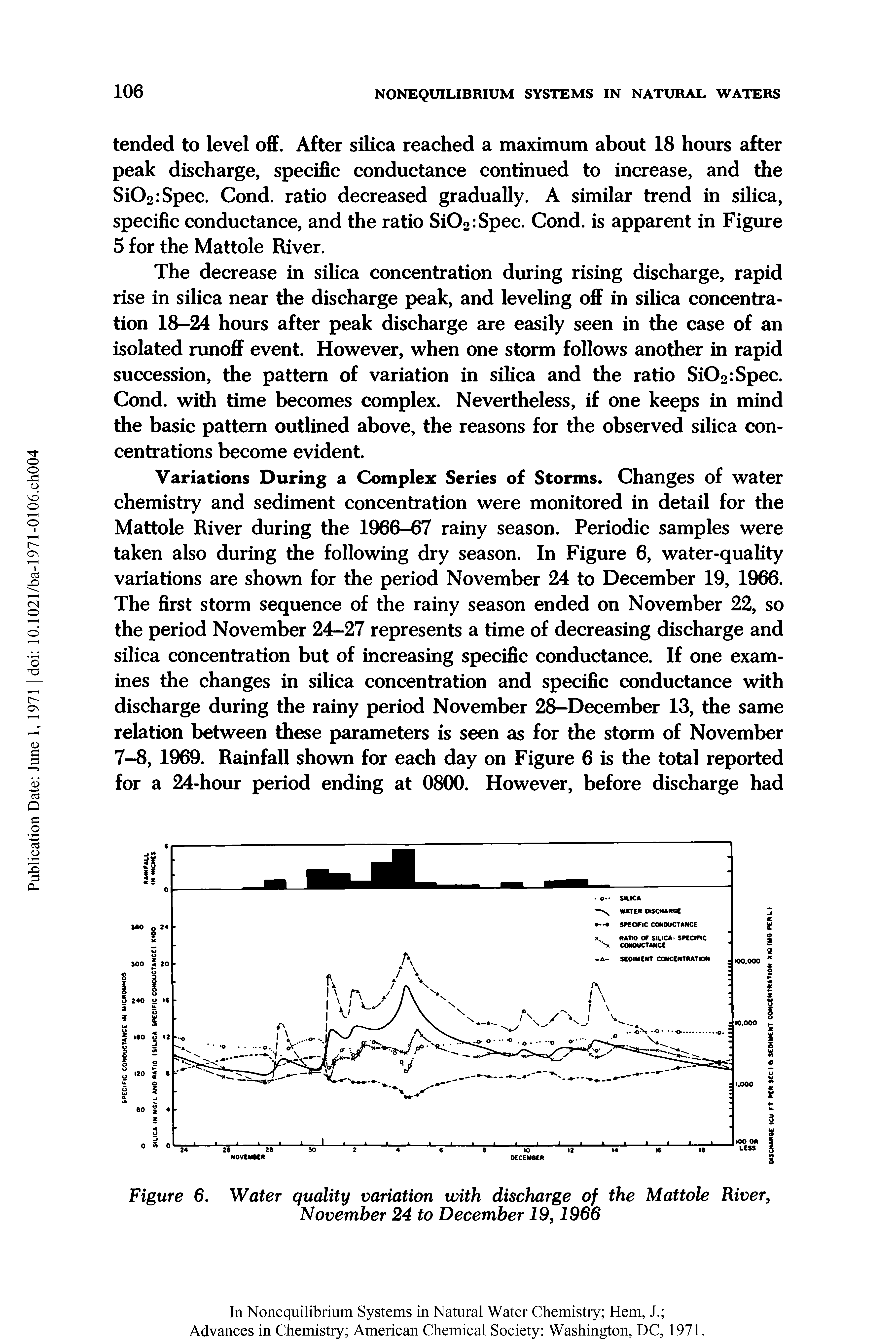 Figure 6. Water quality variation with discharge of the Mattole River, November 24 to December 19,1966...