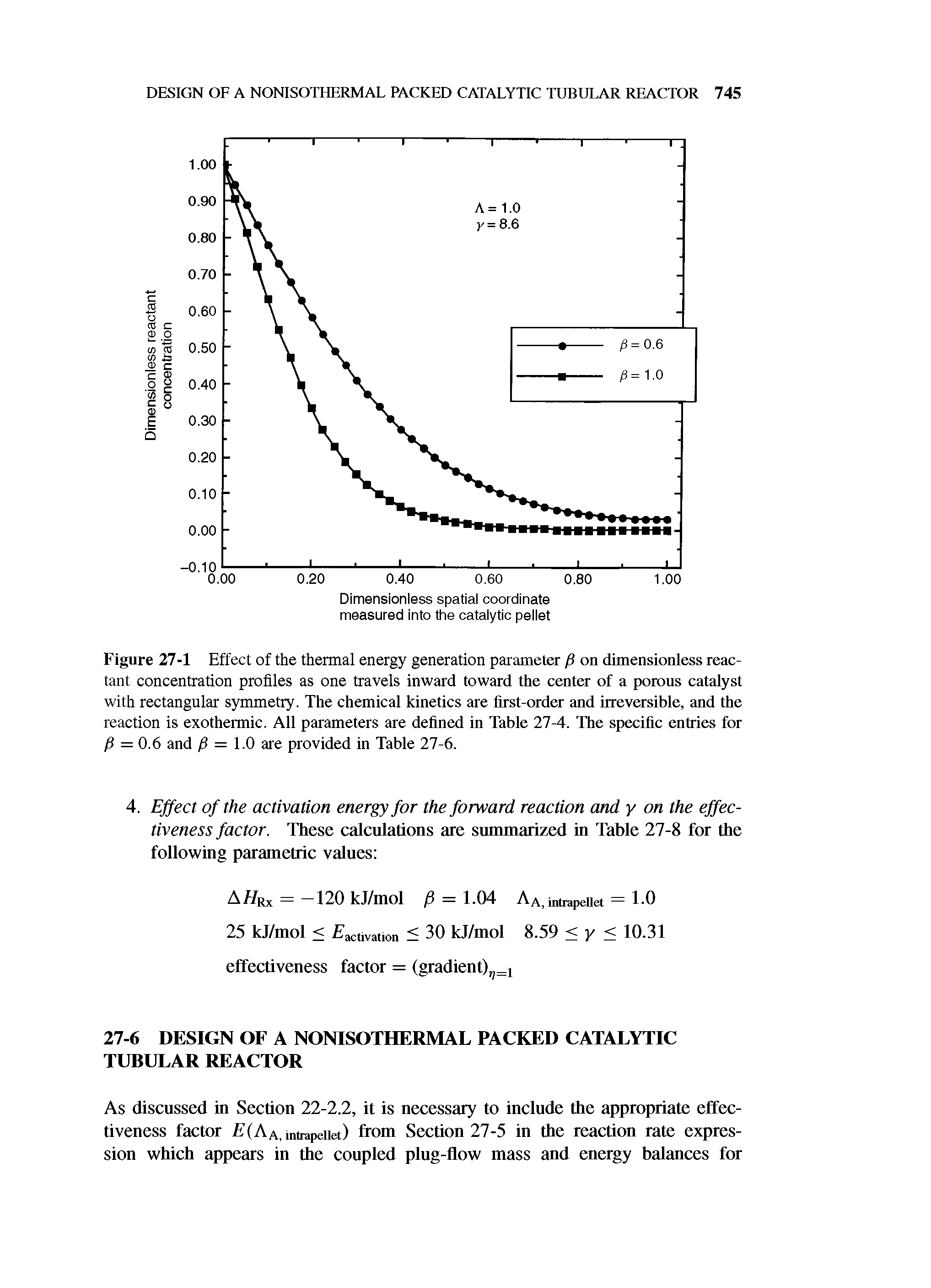 Figure 27-1 Effect of the thermal energy generation paramete on dimensionless reactant concentration profiles as one travels inward toward the center of a porous catalyst with rectangular symmetry. The chemical kinetics are first-order and irreversible, and the reaction is exothermic. All parameters are defined in Table 27-4. The specific entries for P = 0.6 and = 1.0 are provided in Table 27-6.