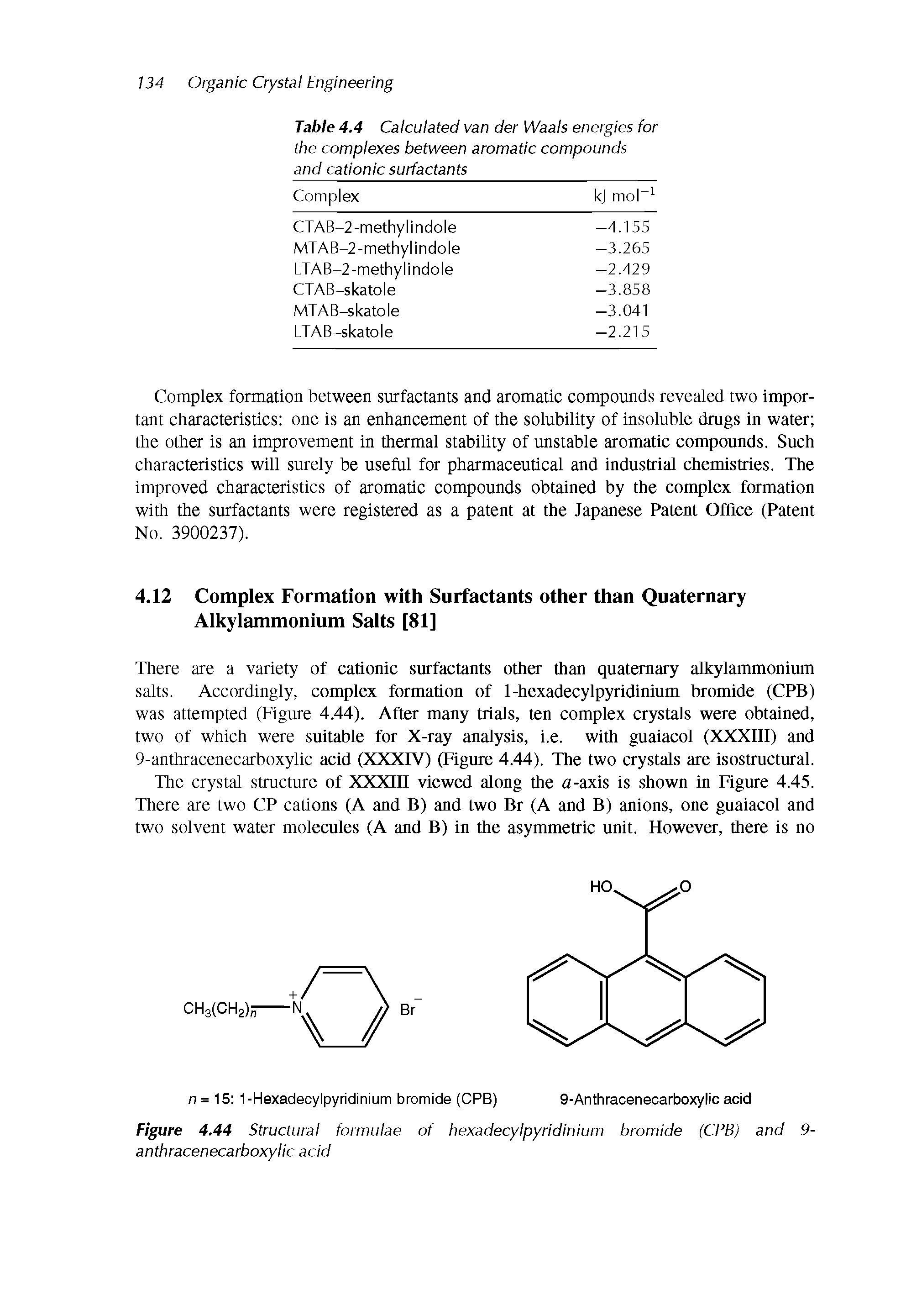 Figure 4.44 Structural formulae of hexadecylpyridinium bromide (CPB) and 9-anthracenecarboxylic acid...