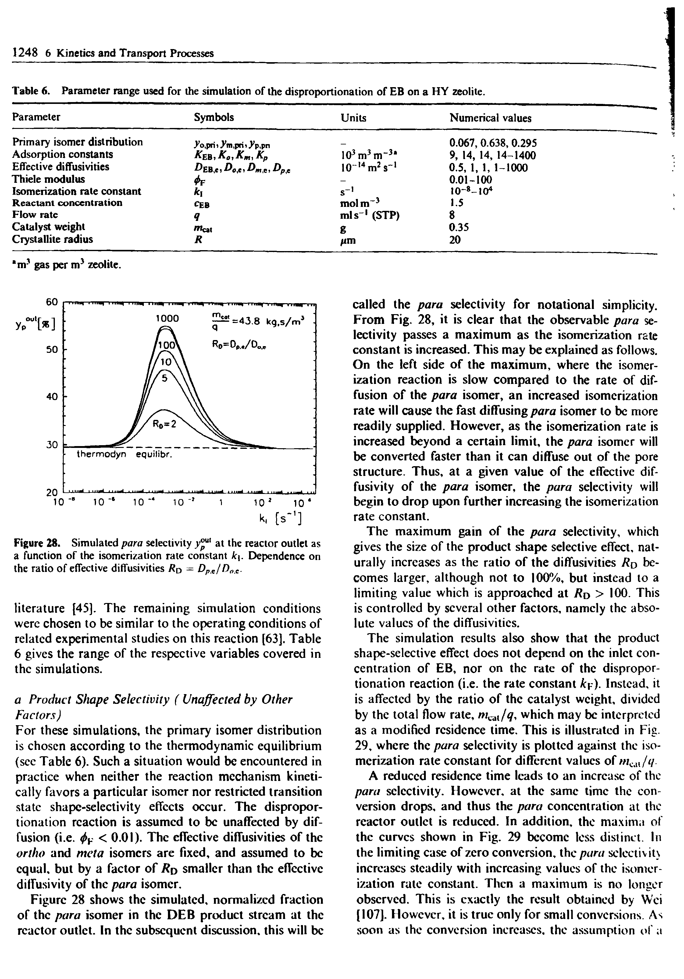 Figure 28. Simulated para selectivity y°ut at the reactor outlet as a function of the isomerization rate constant k. Dependence on the ratio of effective diffusivities RD = Dpj /D c.