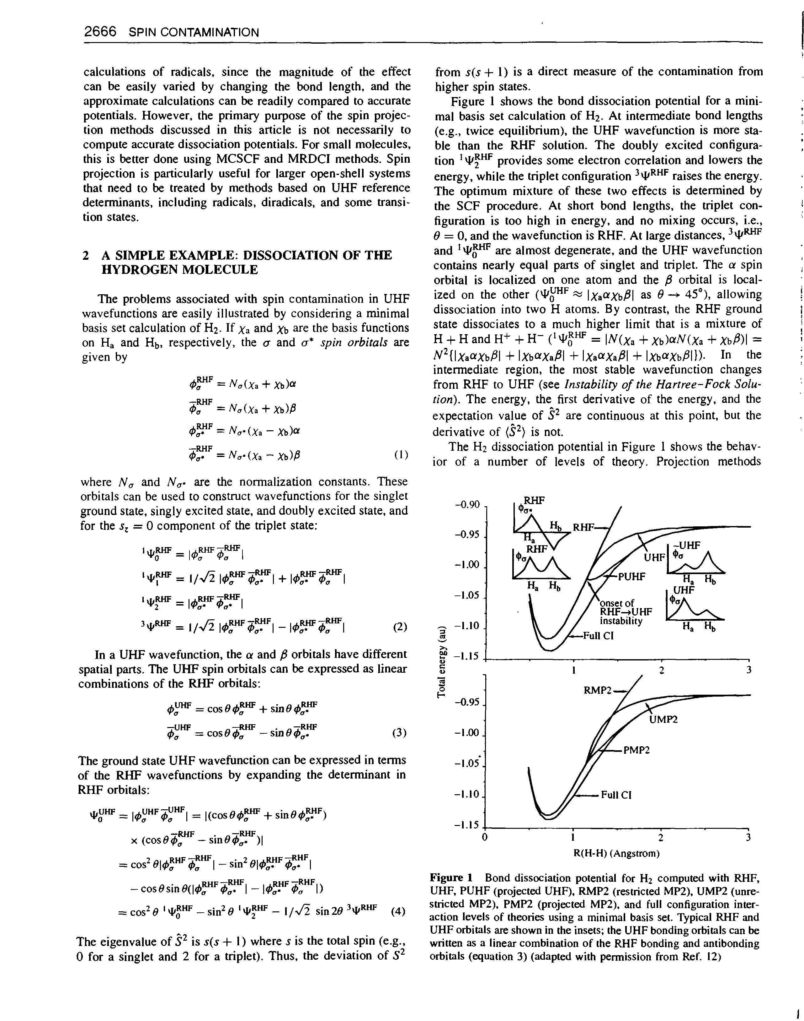 Figure 1 Bond dissociation potential for H2 computed with RHF, UHF, PUHF (projected UHF), RMP2 (restricted MP2), UMP2 (unrestricted MP2), PMP2 (projected MP2), and full configuration interaction levels of theories using a minimal basis set. Typical RHF and UHF orbitals are shown in the insets the UHF bonding orbitals can be written as a linear combination of the RHF bonding and antibonding orbitals (equation 3) (adapted with permission from Ref. 12)...