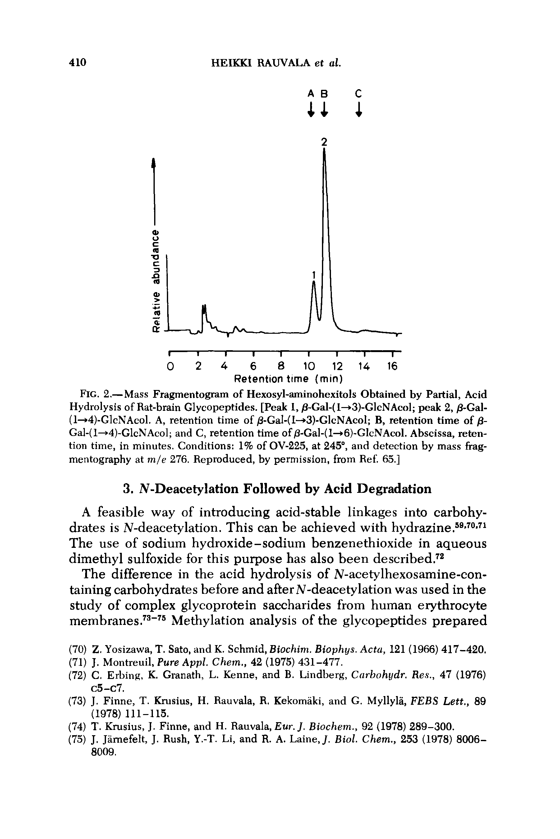 Fig. 2.— Mass Fragmentogram of Hexosyl-aminohexitols Obtained by Partial, Acid Hydrolysis of Rat-brain Glycopeptides. [Peak I, j8-Gal-(l— 3)-GlcNAcol peak 2, /3-Gal-(l- 4)-GlcNAcol. A, retention time of /3-Gal-(l— 3)-GlcNAcol B, retention time of /3-Gal-(1—>4)-GlcNAcol and C, retention time of/3-Gal-(l— 6)-GlcNAcol. Abscissa, retention time, in minutes. Conditions 1% of OV-225, at 245°, and detection by mass frag-mentography at m/e 276. Reproduced, by permission, from Ref. 65.]...