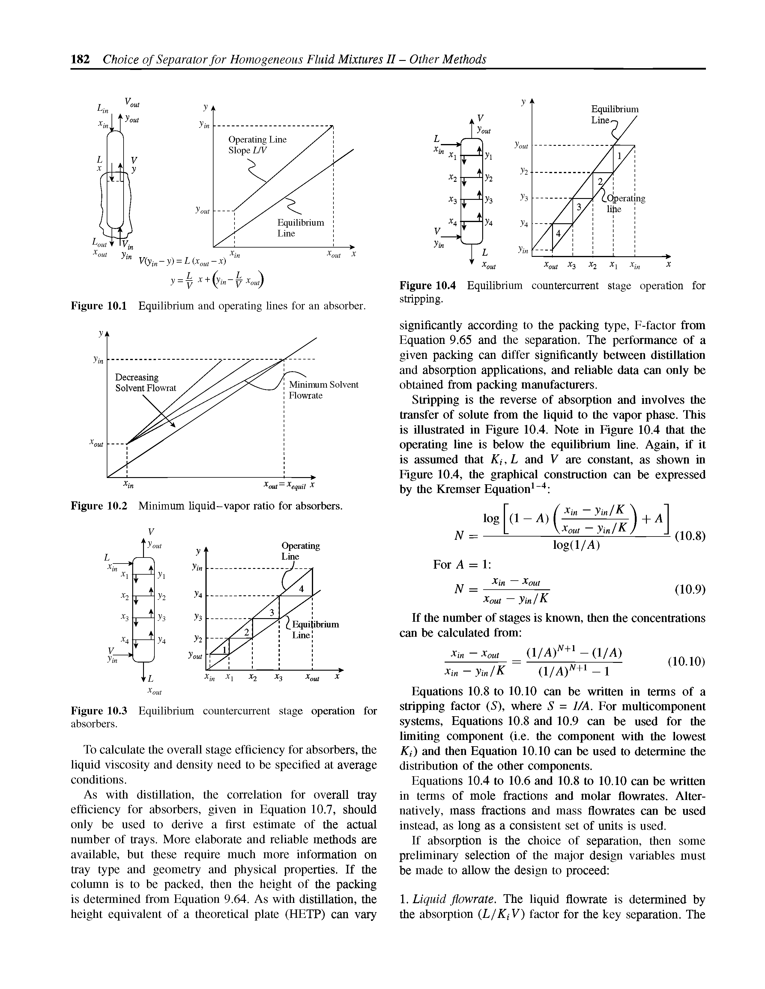 Figure 10.3 Equilibrium countercurrent stage operation for absorbers.