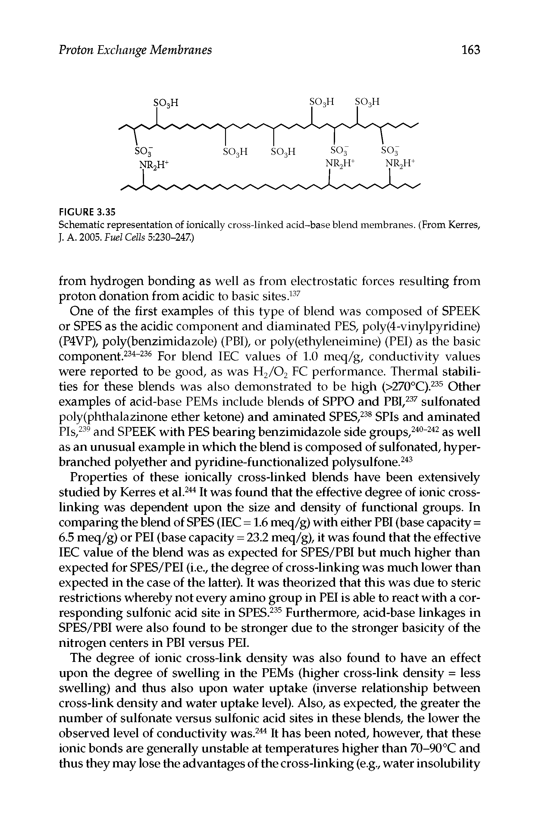 Schematic representation of ionically cross-linked acid-base blend membranes. (From Kerres, J. A. 2005. Fuel Cells 5 230-247.)...