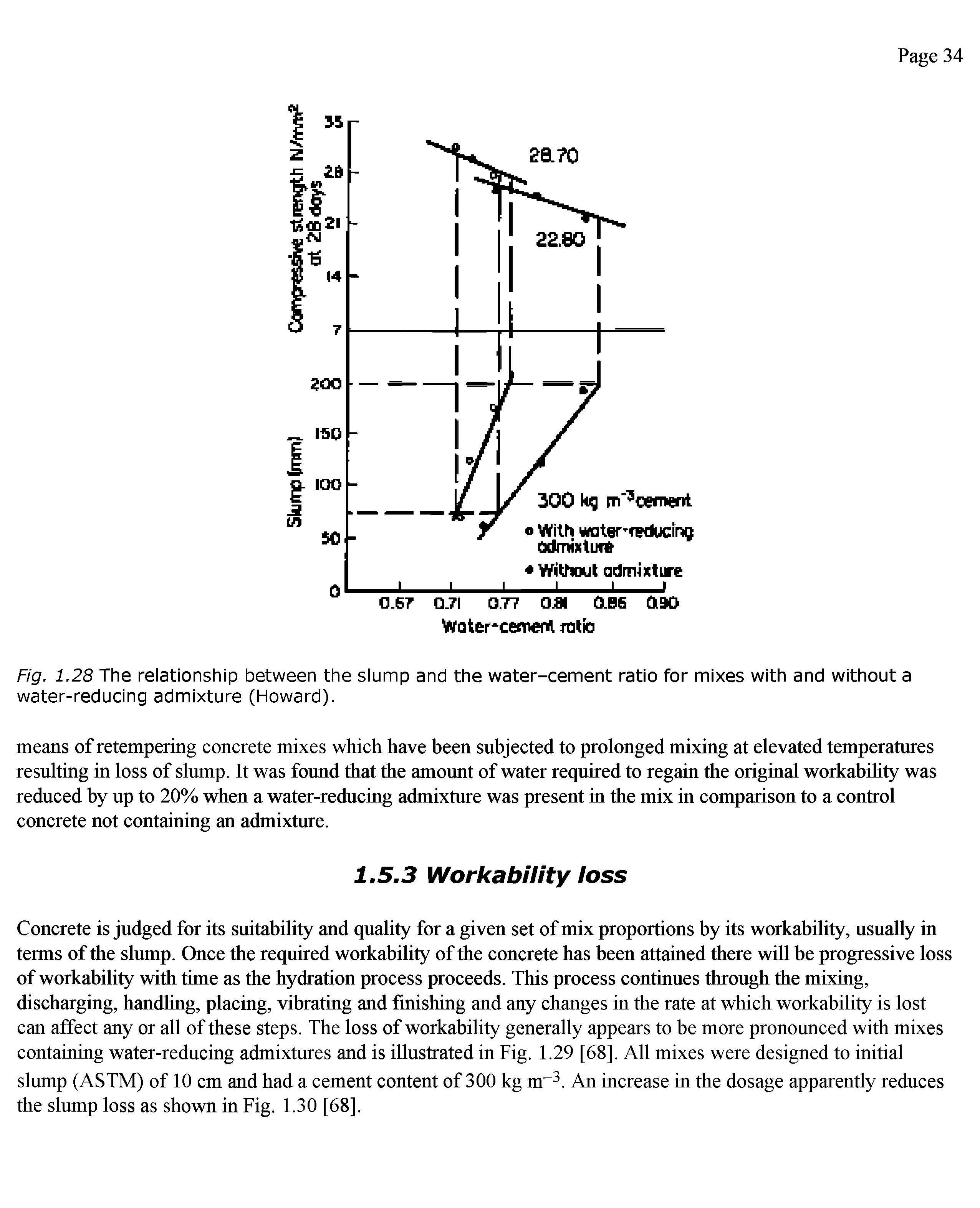 Fig. 1.28 The relationship between the slump and the water-cement ratio for mixes with and without a water-reducing admixture (Howard).