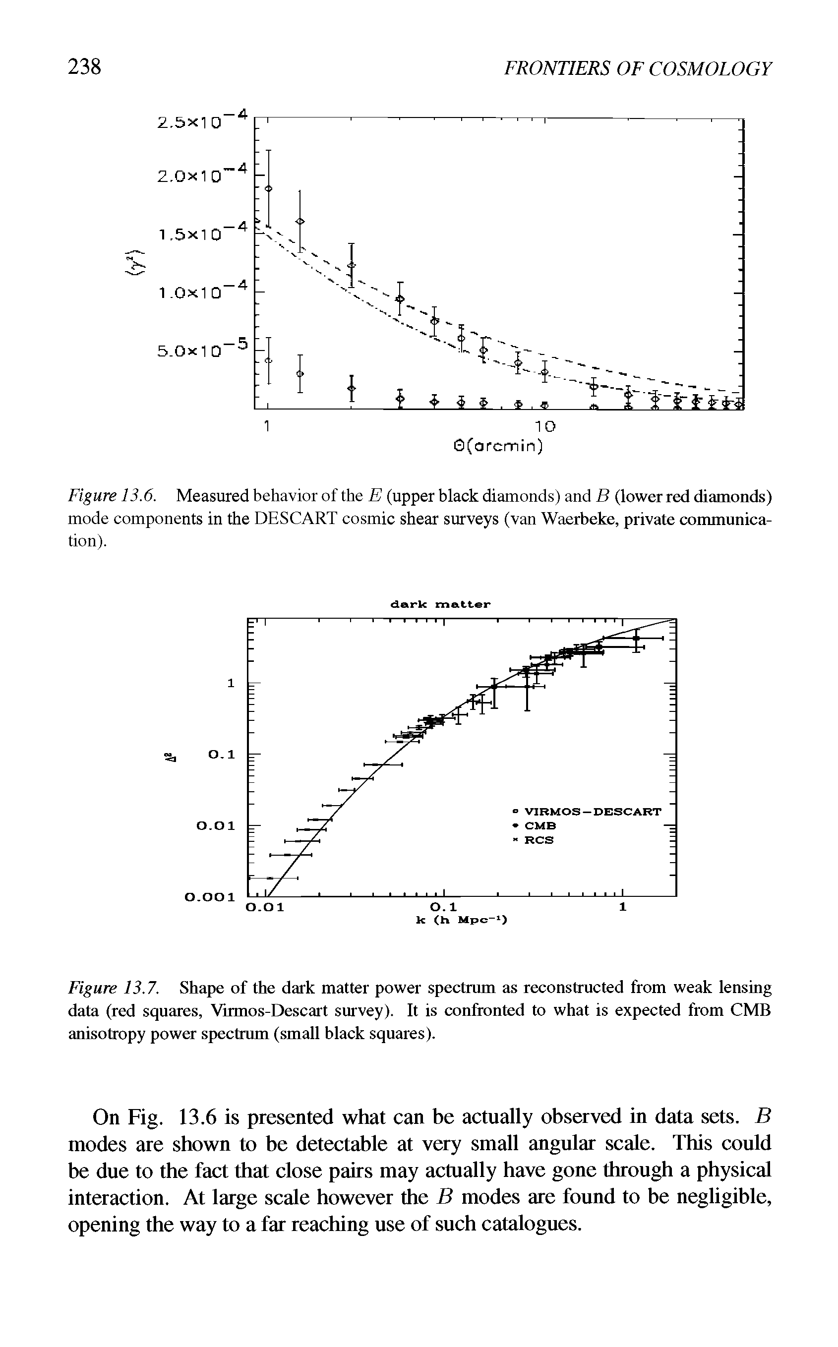 Figure 13.6. Measured behavior of the E (upper black diamonds) and B (lower red diamonds) mode components in the DESCART cosmic shear surveys (van Waerbeke, private communication).