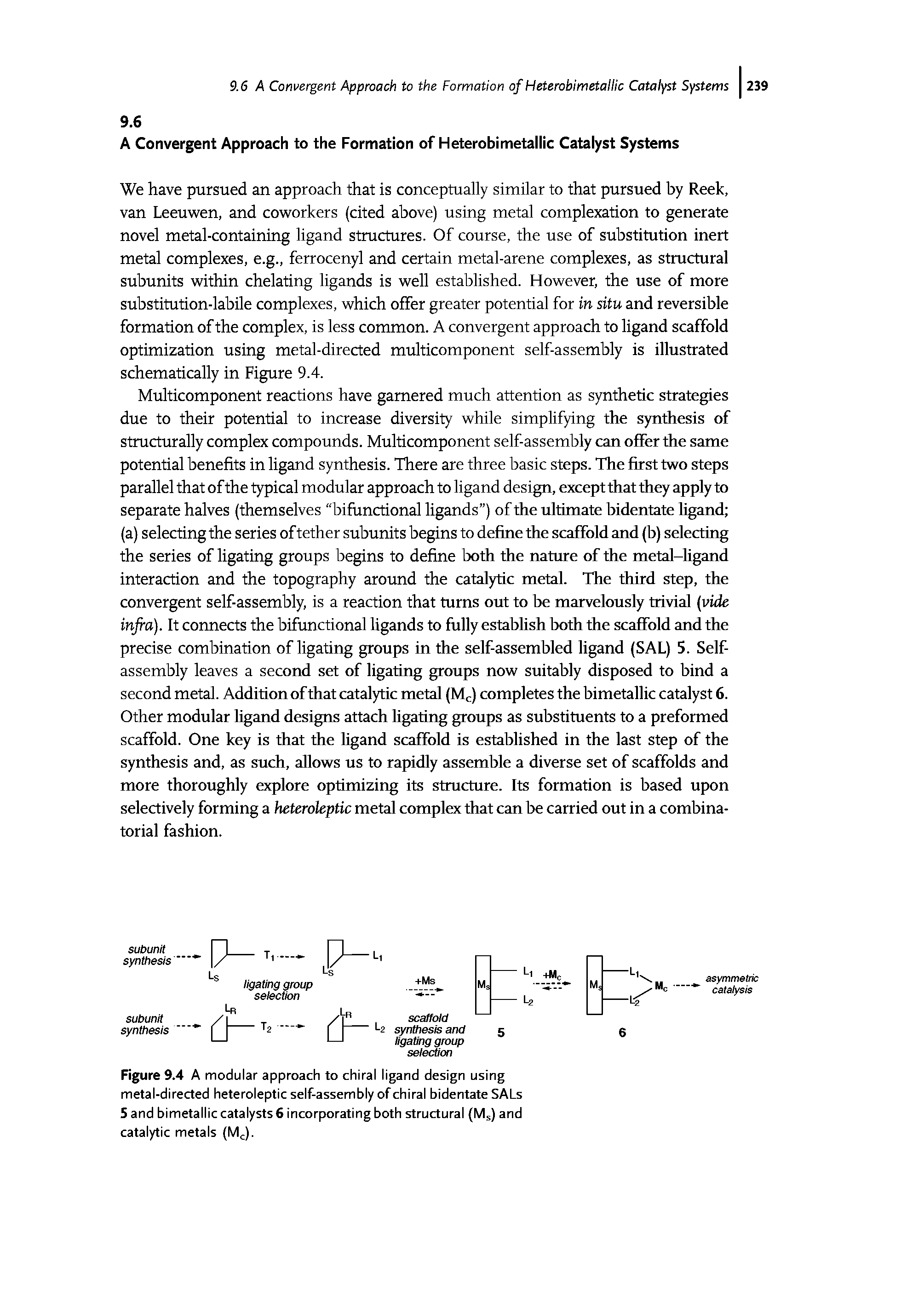 Figure 9.4 A modular approach to chiral ligand design using metal-directed heteroleptic self-assembly of chiral bidentate SALs 5 and bimetallic catalysts 6 incorporating both structural (Ms) and catalytic metals (M ).