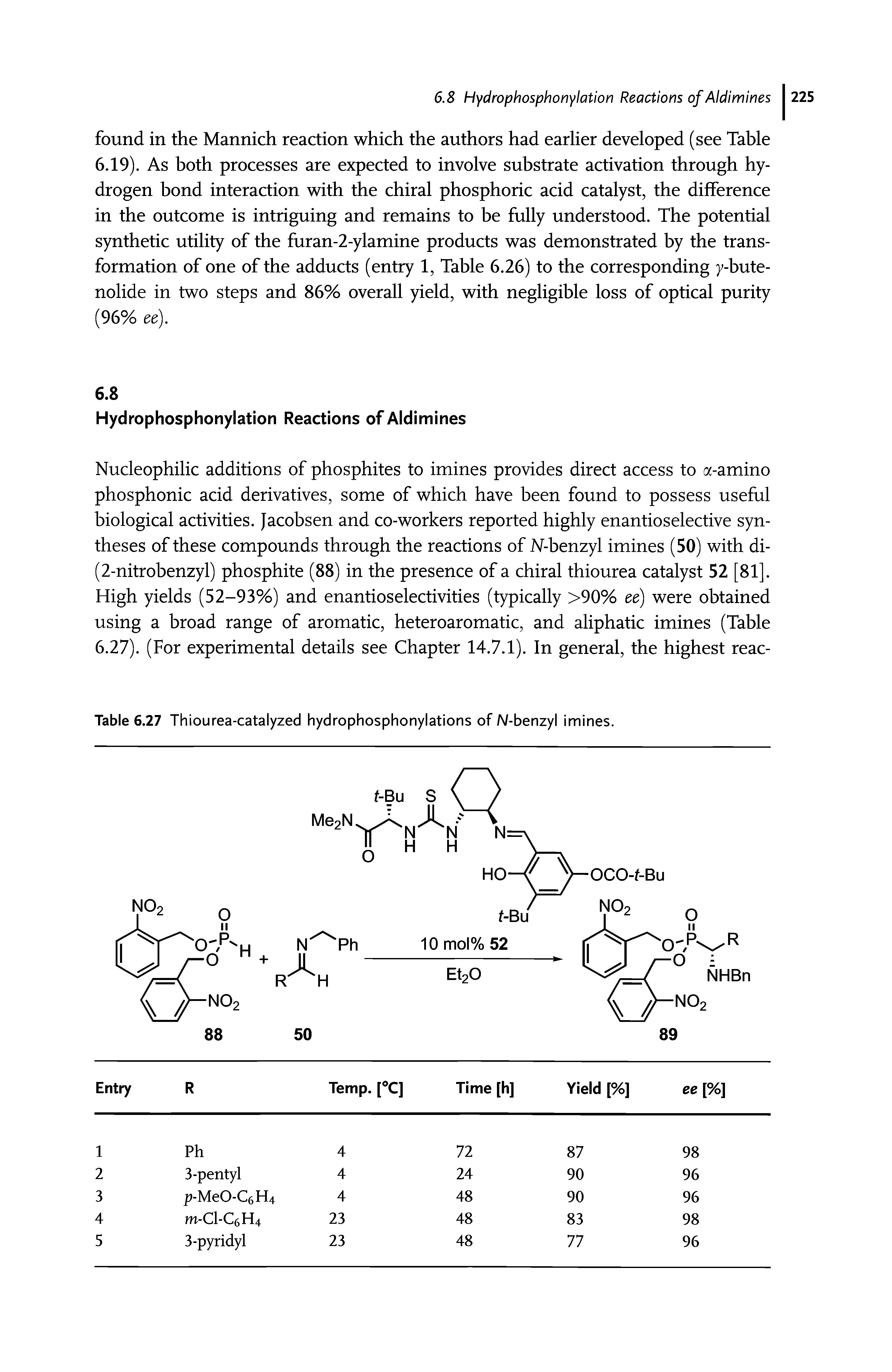 Table 6.27 Thiourea-catalyzed hydrophosphonylations of N-benzyl imines.