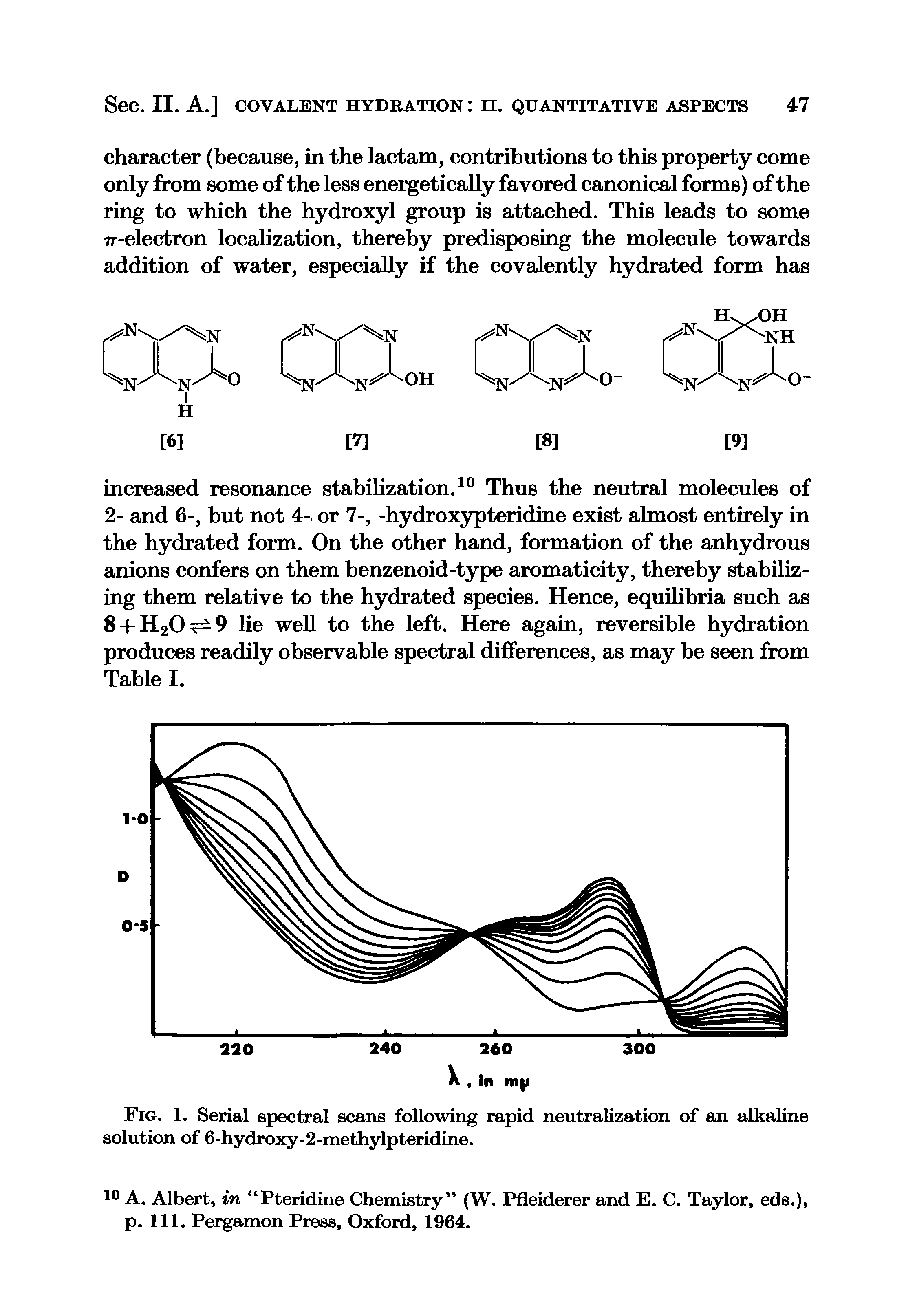 Fig. 1. Serial spectral scans following rapid neutralization of an alkaline solution of 6-hydroxy-2-methylpteridine.