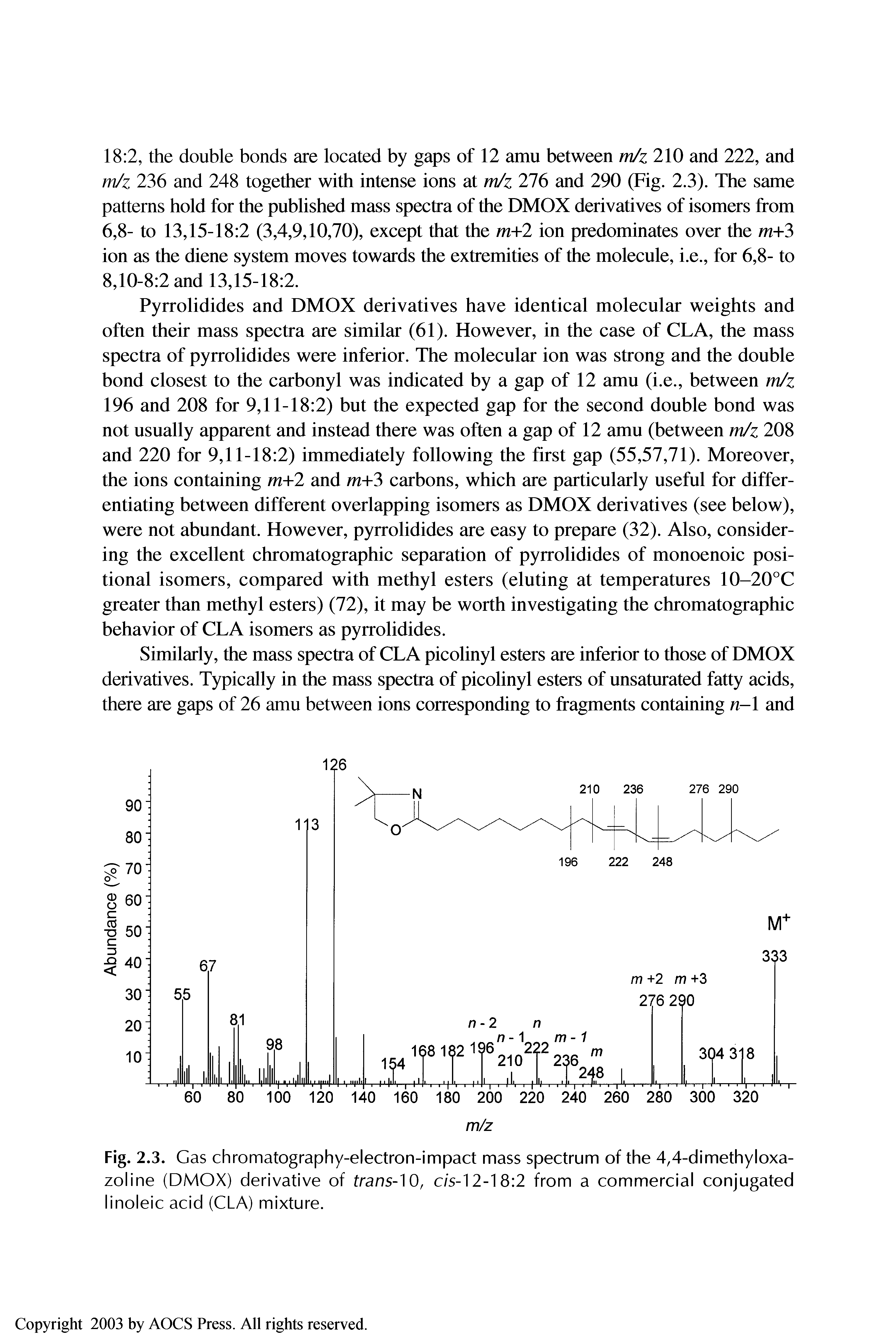 Fig. 2.3. Gas chromatography-electron-impact mass spectrum of the 4,4-dimethyloxa-zoline (DMOX) derivative of trans- 0, c/s-12-18 2 from a commercial conjugated linoleic acid (CLA) mixture.