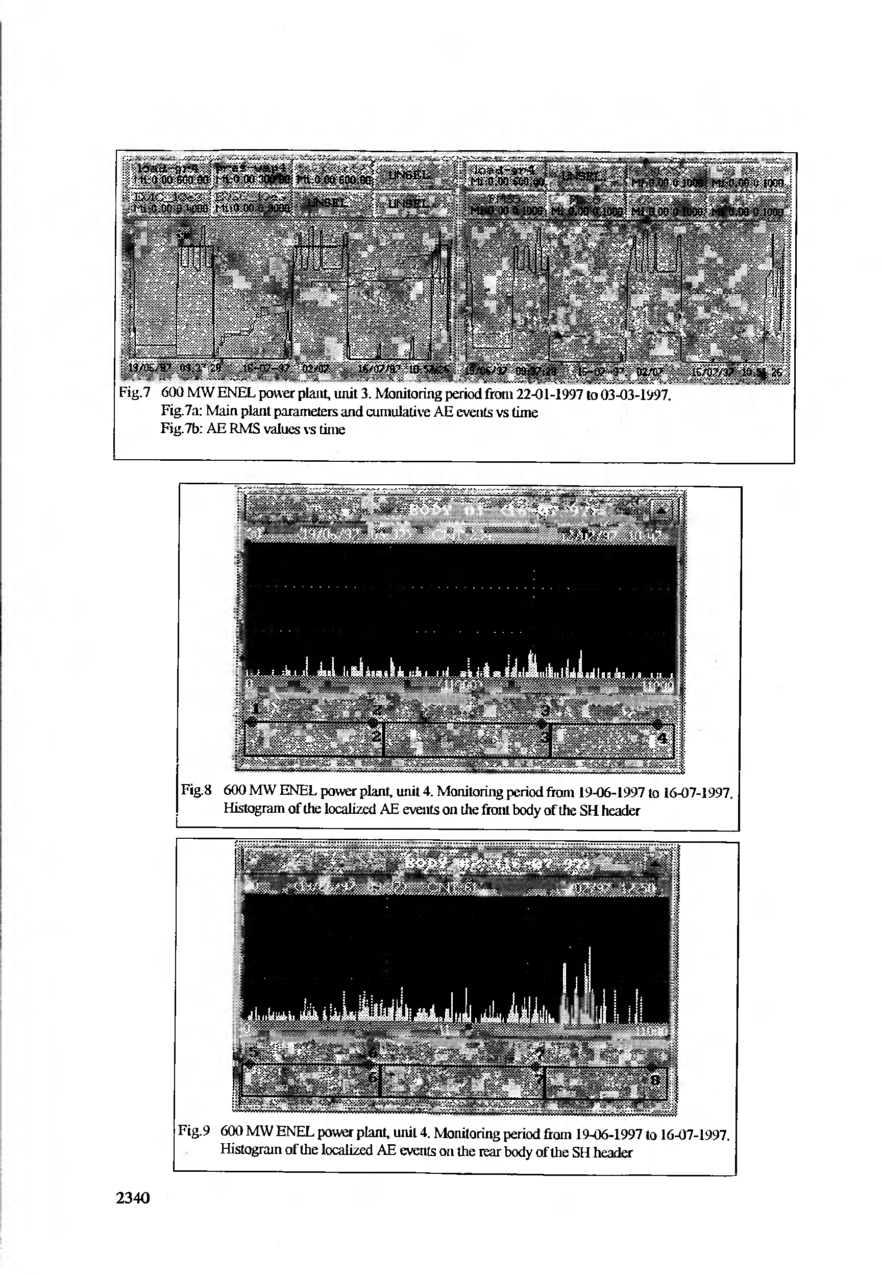 Fig.9 600 MW ENEL power planL unit 4. Monitoring period ftoin 19-06-1997 to 16-07-1997. Histogram of the localized AE events on the tear body of the SH header...