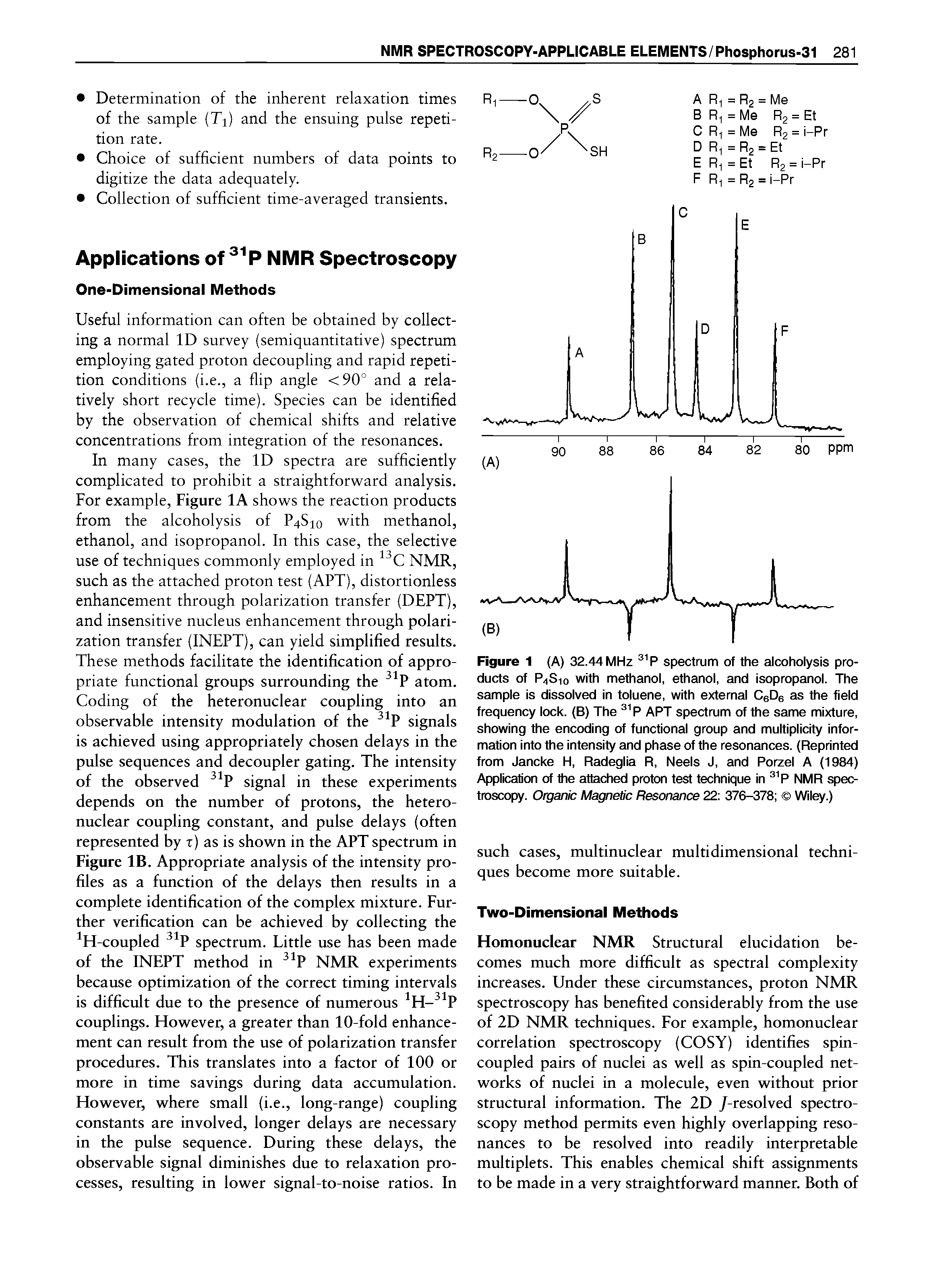 Figure 1 (A) 32.44 MHz spectrum of the alcoholysis products of P4S10 with methanol, ethanol, and isopropanol. The sample is dissolved in toluene, with external CeDe as the field frequency lock. (B) The P APT spectrum of the same mixture, showing the encoding of functional group and multiplicity information into the intensity and phase of the resonances. (Reprinted from Jancke H, Radeglia R, Neels J, and Porzel A (1984) Application of the attached proton test technique in P NMR spectroscopy. Organic Ma etic Resonance 22 376-378 Wiley.)...