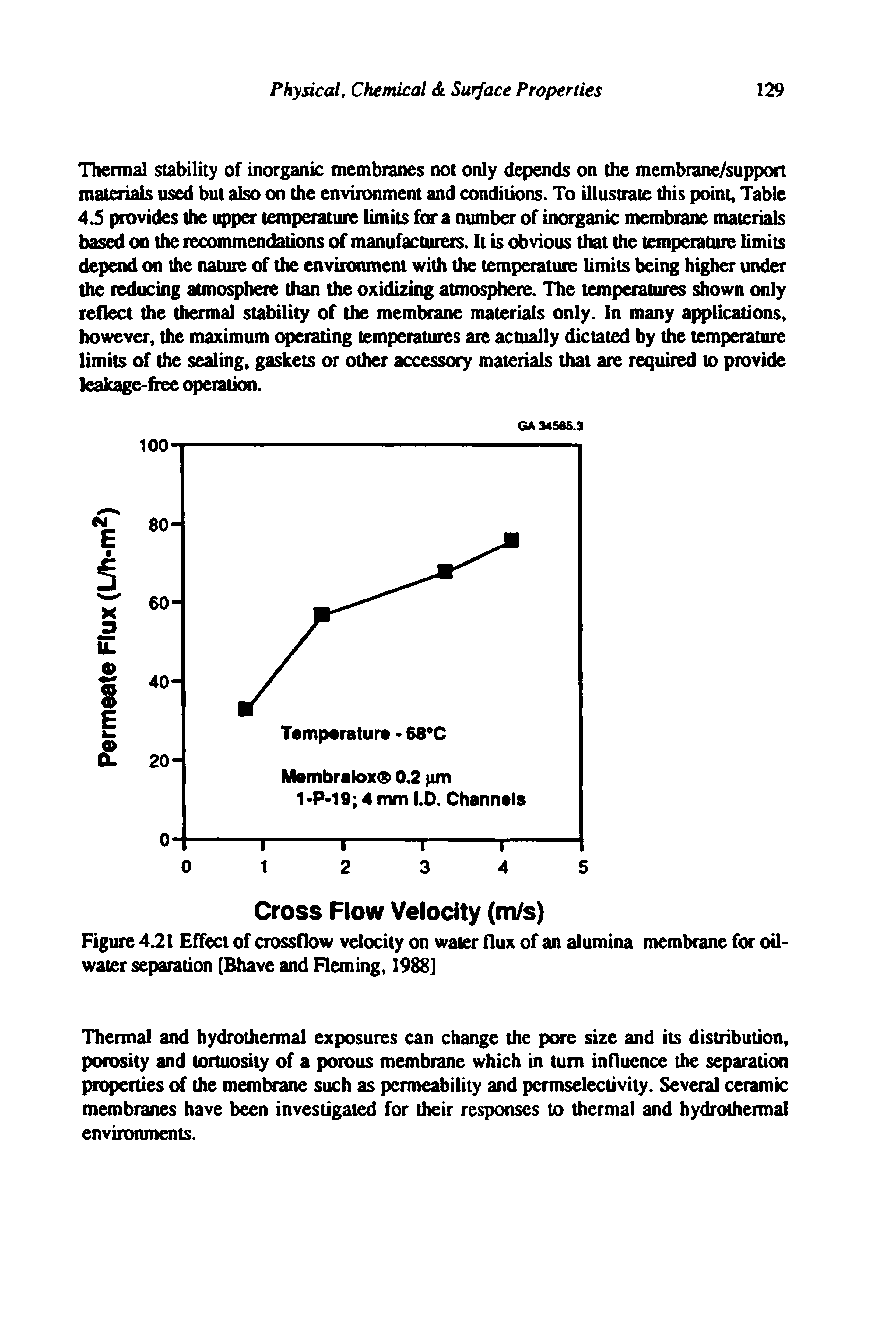 Figure 4.21 Effect of crossflow velocity on water flux of an alumina membrane for oil-water separation [Bhave and Fleming, 1988]...