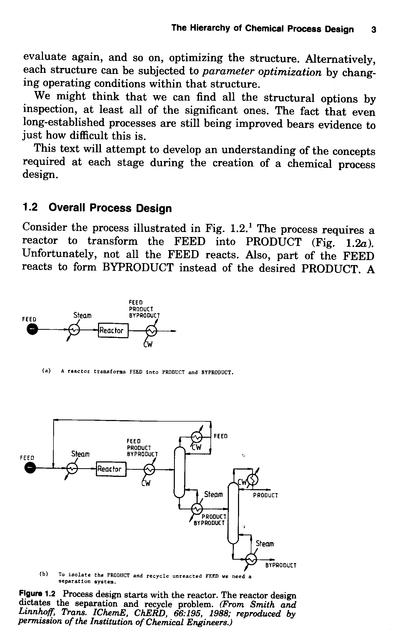 Figure 1.2 Process design starts with the reactor. The reactor design dictates the separation and recycle problem. (From Smith and Linnhoff, Trans. IChemE, ChERD, 66 195, 1988 reproduced by permission of the Institution of Chemical Engineers.)...