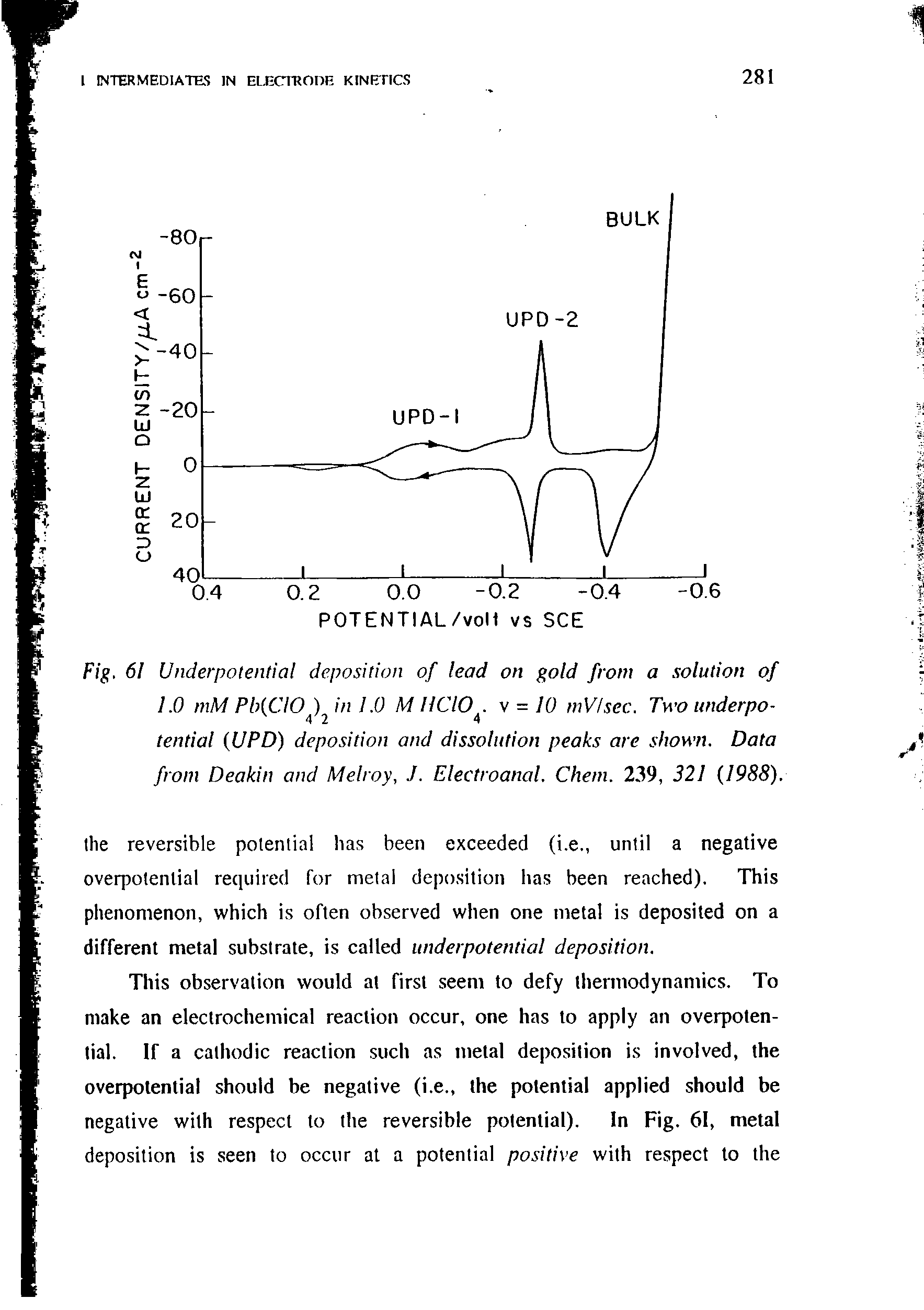 Fig. 61 Underpotential deposition of lead on gold from a solution of 1.0 mM Pb ClO ) in 1.0 MllClO. v = 10 mV/sec. Two underpotential (UPD) deposition and dissolution peaks are shown. Data from Deakin and Melroy, J. Electroanal. Chem. 239, 321 1988).