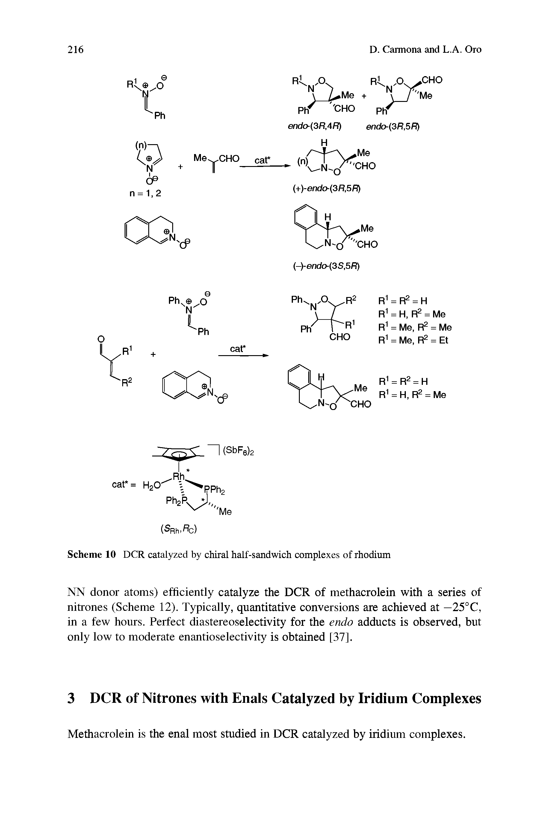 Scheme 10 OCR catalyzed by chiral half-sandwich complexes of rhodium...