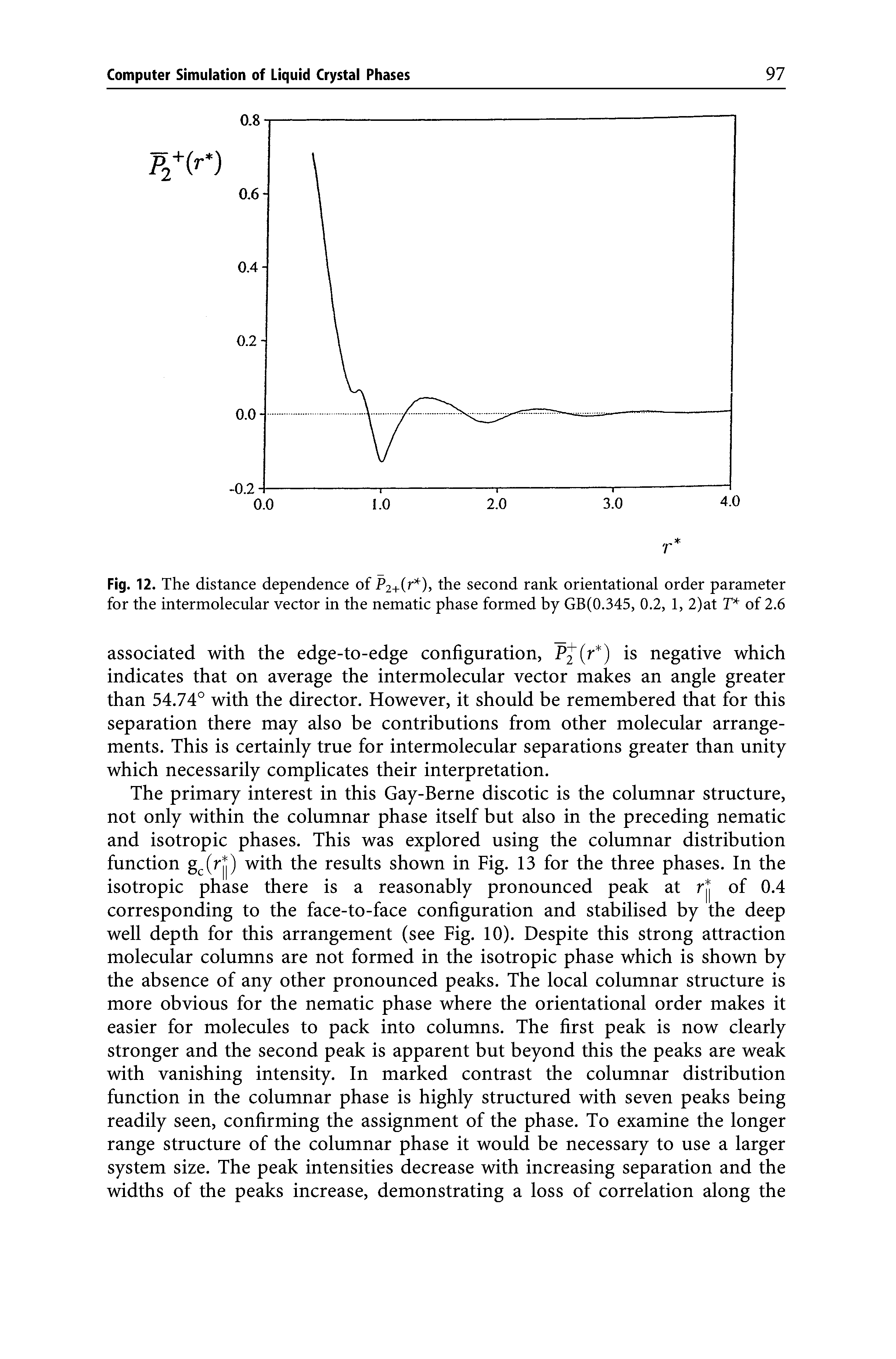 Fig. 12. The distance dependence of P2+(r ), the second rank orientational order parameter for the intermolecular vector in the nematic phase formed hy GB(0.345, 0.2, 1, 2)at T of 2.6...