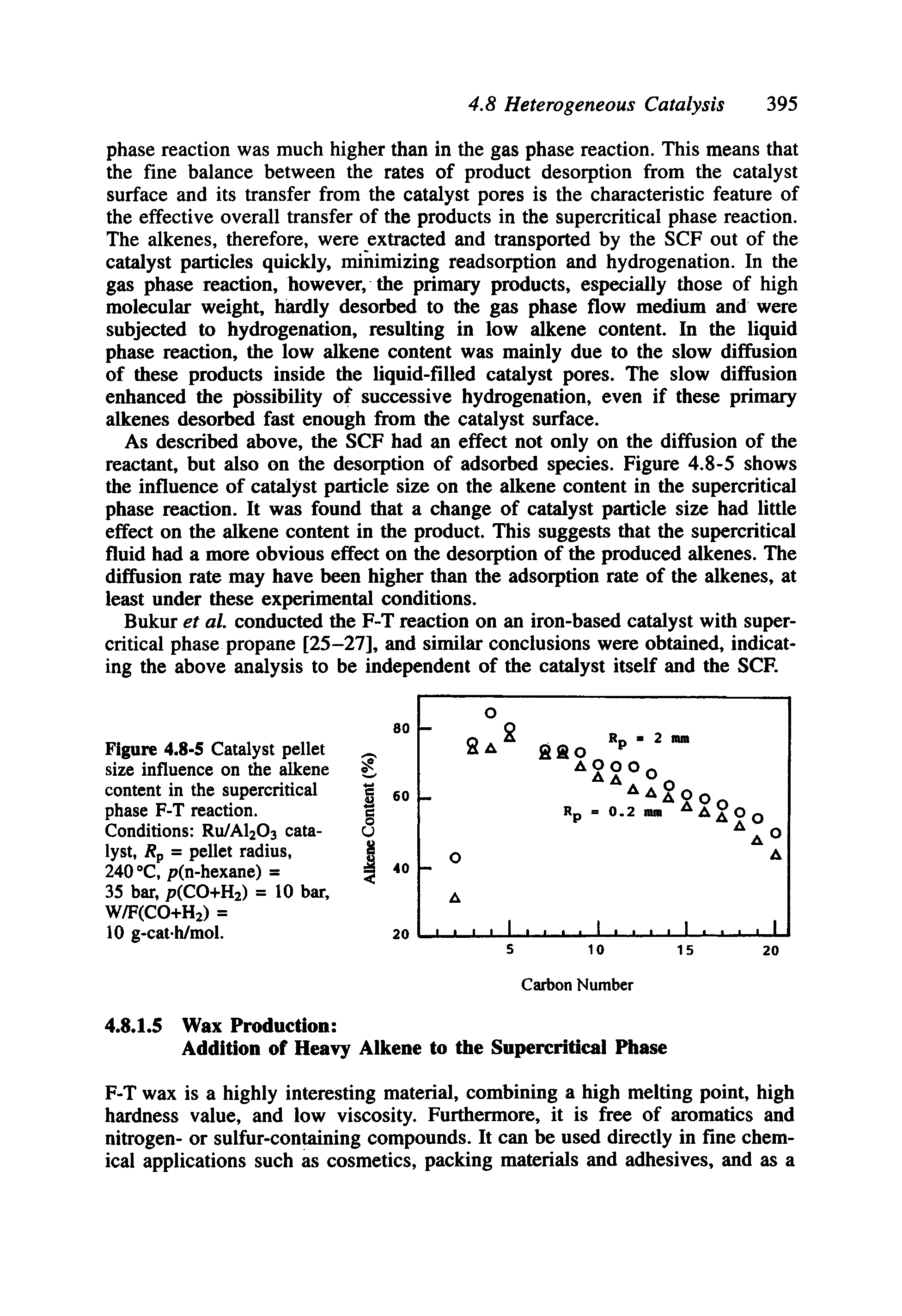 Figure 4.8-5 Catalyst pellet size influence on the alkene content in the supercritical phase F-T reaction. Conditions RU/AI2O3 catalyst, Rp = pellet radius,...