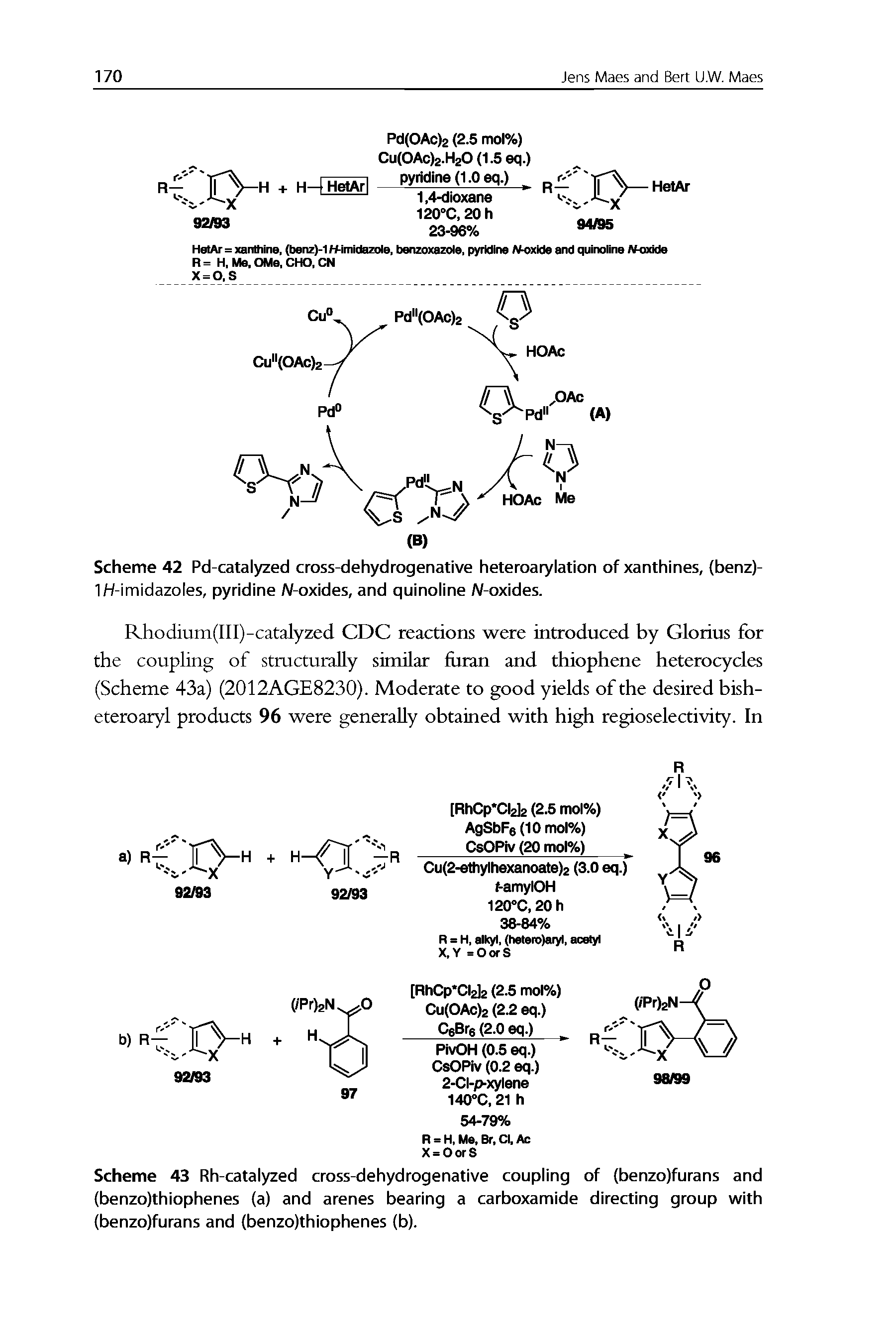 Scheme 43 Rh-catalyzed cross-dehydrogenative coupling of (benzo)furans and (benzo)thiophenes (a) and arenes bearing a carboxamide directing group with (benzo)furans and (benzo)thiophenes (b).