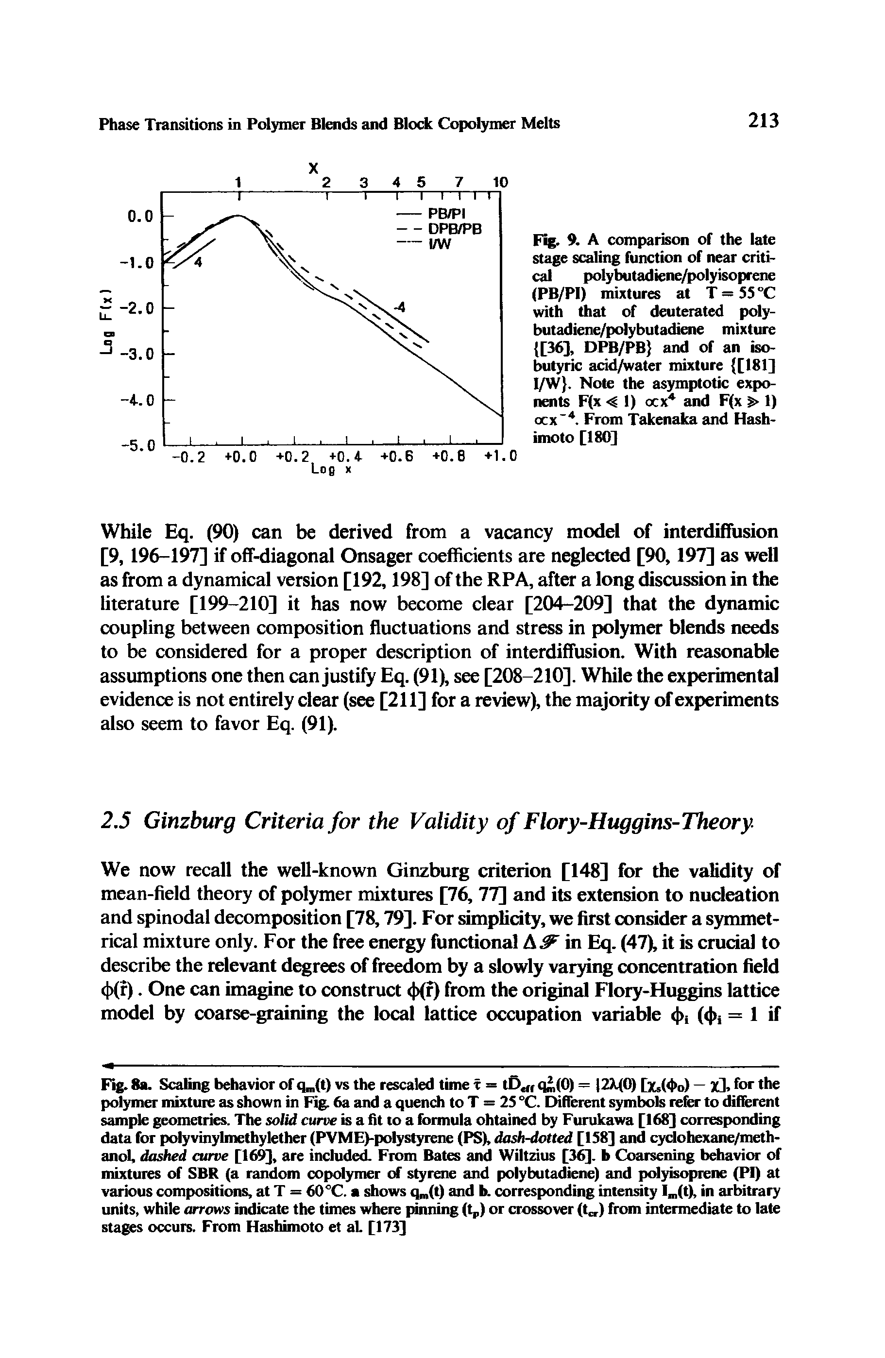 Fig. 9. A comparison of the late stage scaling function of near critical polybutadiene/polyisoprene (PB/PI) mixtures at T = 55 °C with that of deuterated poly-butadiene/polybutadiene mixture [36], DPB/PB and of an iso-butyric acid/water mixture [181] I/W. Note the asymptotic exponents F(x < 1) ocx and F(x > 1) ocx-4. From Takenaka and Hash-imoto [180]...