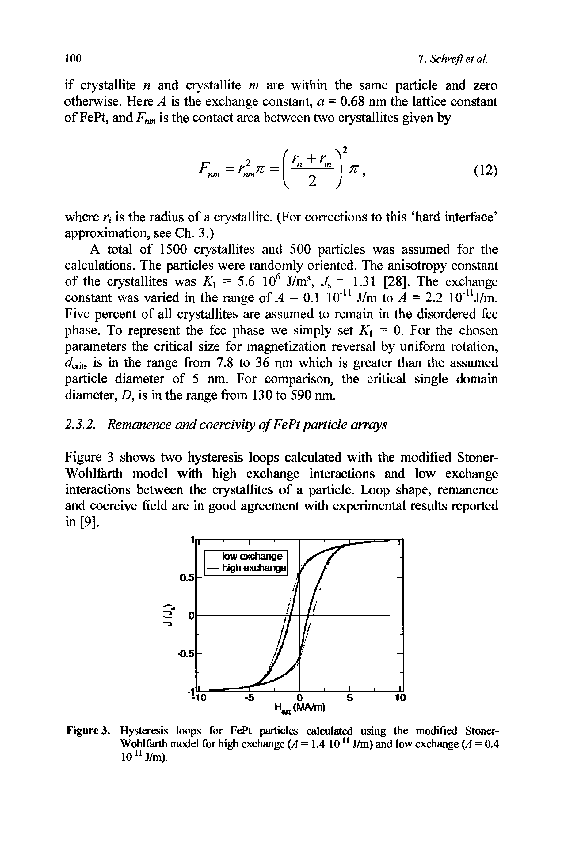 Figure 3. Hysteresis loops for FePt particles calculated using the modified Stoner-Wohlfarth model for high exchange (A = 1.4 10"11 J/m) and low exchange (A = 0.4 10 11 J/m).