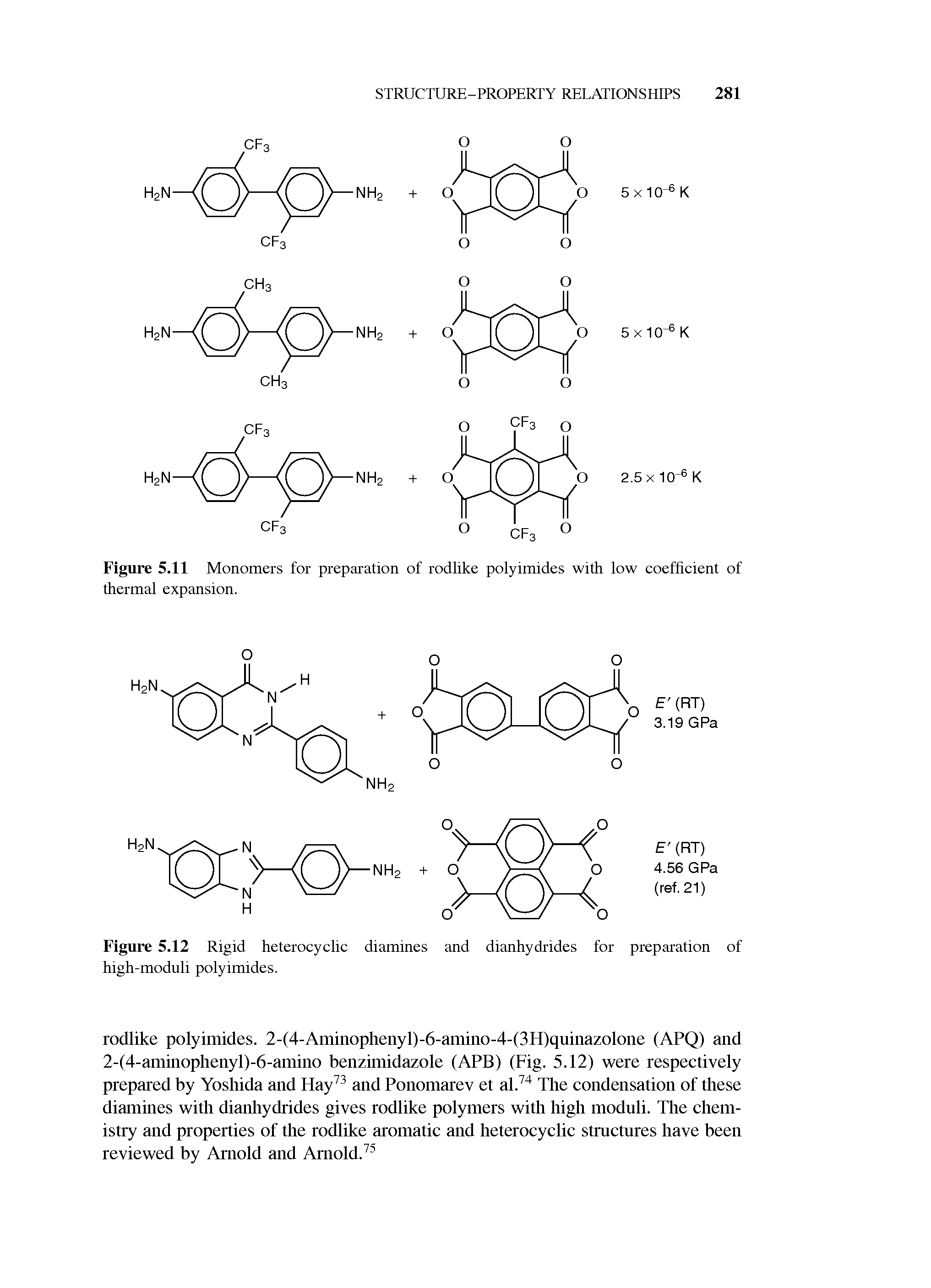 Figure 5.12 Rigid heterocyclic diamines and dianhydrides for preparation of high-moduli polyimides.