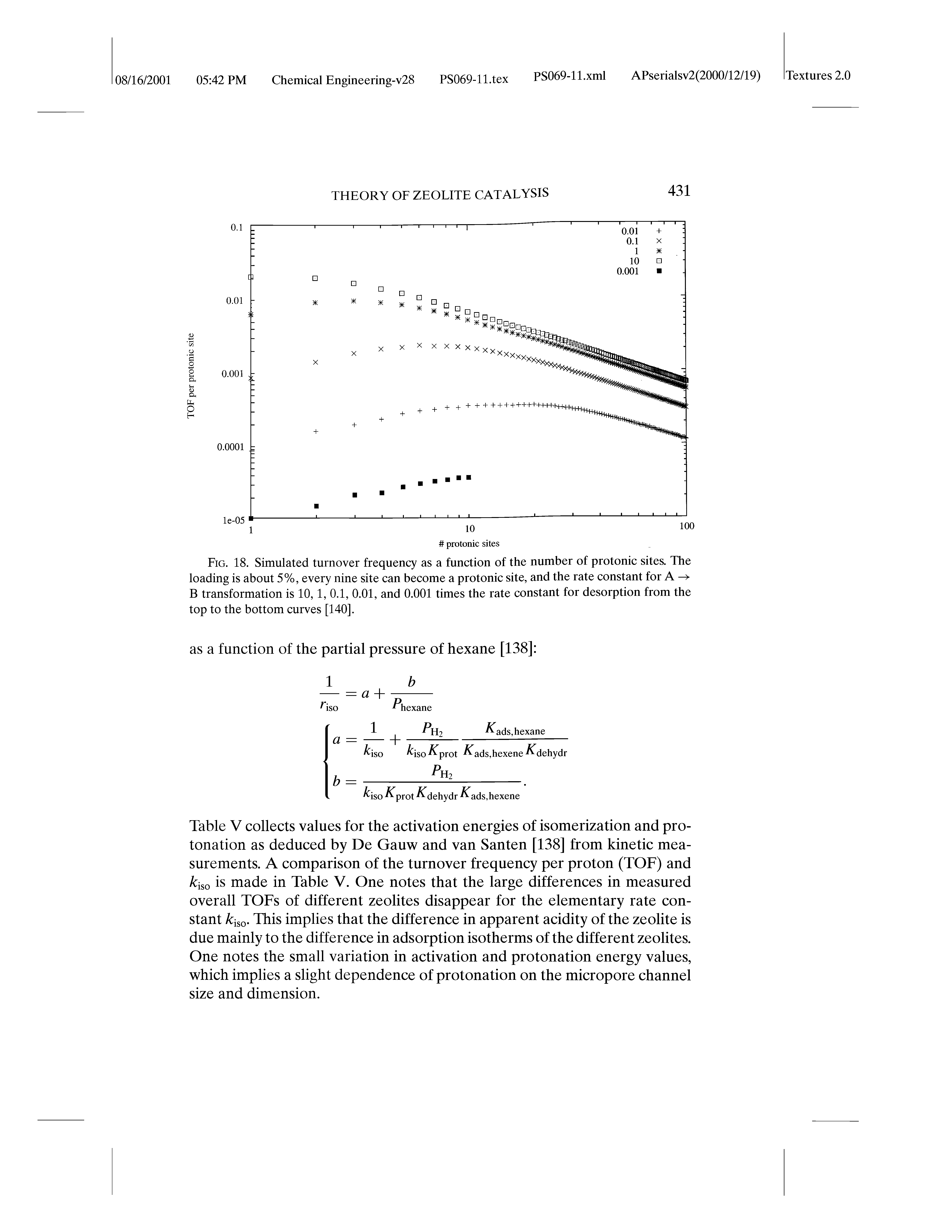 Table V collects values for the activation energies of isomerization and protonation as deduced by De Gauw and van Santen [138] from kinetic measurements. A comparison of the turnover frequency per proton (TOF) and / iso is made in Table V. One notes that the large differences in measured overall TOFs of different zeolites disappear for the elementary rate constant fciso. This implies that the difference in apparent acidity of the zeolite is due mainly to the difference in adsorption isotherms of the different zeolites. One notes the small variation in activation and protonation energy values, which implies a slight dependence of protonation on the micropore channel size and dimension.