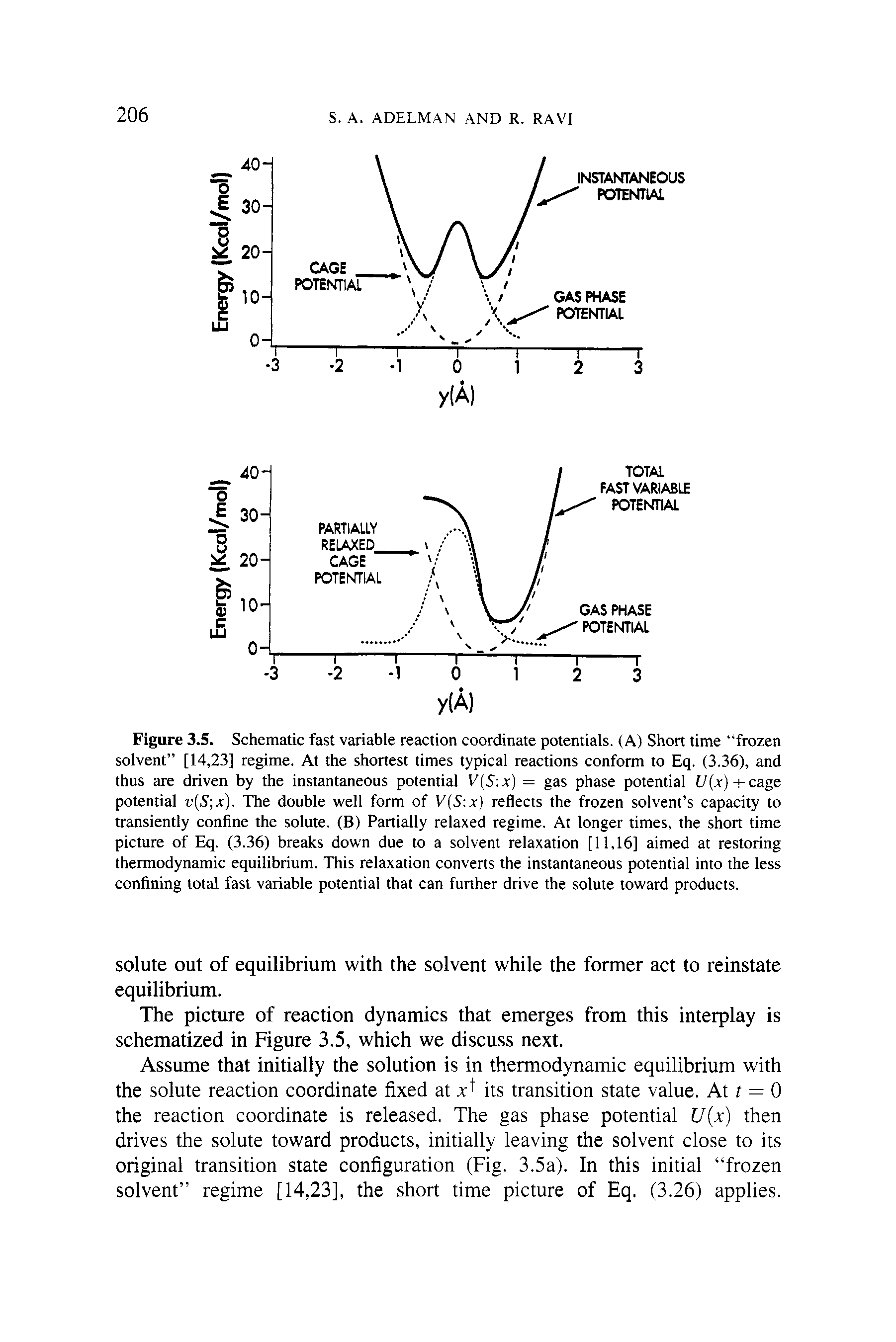 Figure 3.5. Schematic fast variable reaction coordinate potentials. (A) Short time frozen solvent [14,23] regime. At the shortest times typical reactions conform to Eq. (3.36), and thus are driven by the instantaneous potential V(S x) = gas phase potential t/(x) + cage potential v S-,x). The double well form of F(S .v) reflects the frozen solvent s capacity to transiently confine the solute. (B) Partially relaxed regime. At longer times, the short time picture of Eq. (3.36) breaks down due to a solvent relaxation [11,16] aimed at restoring thermodynamic equilibrium. This relaxation converts the instantaneous potential into the less confining total fast variable potential that can further drive the solute toward products.