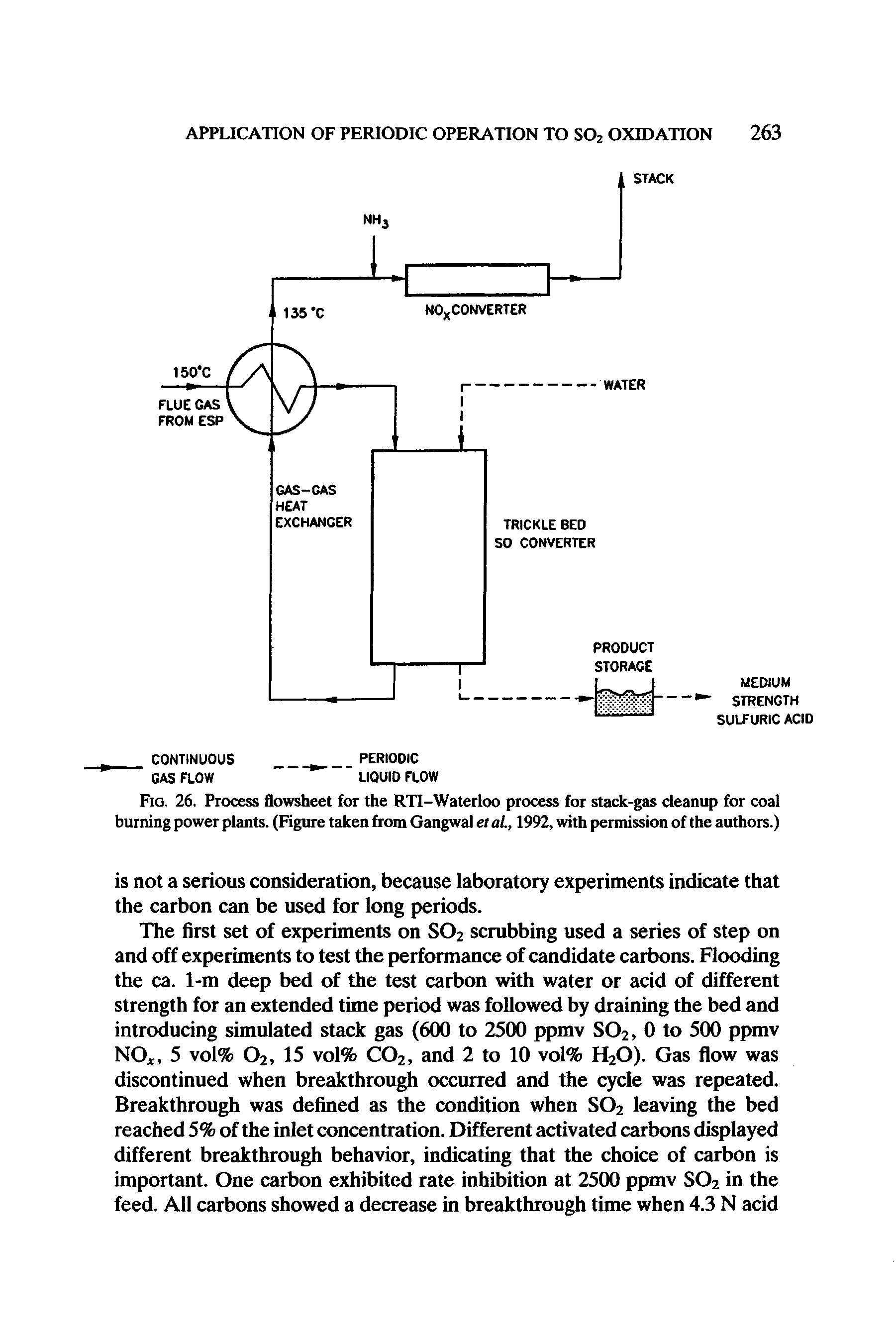 Fig. 26. Process flowsheet for the RTI-Waterloo process for stack-gas cleanup for coal burning power plants. (Figure taken from Gangwal et al., 1992, with permission of the authors.)...