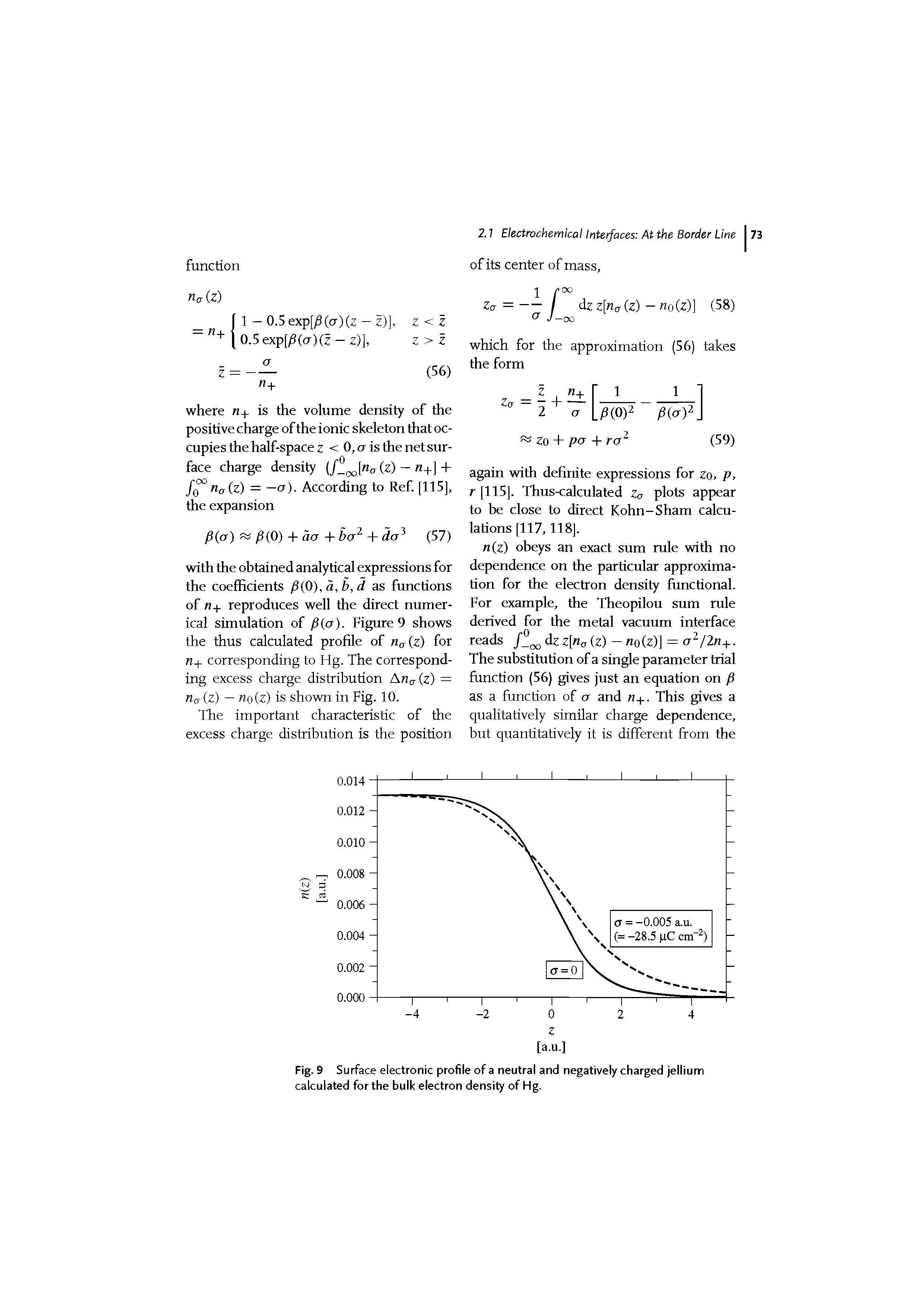 Fig. 9 Surface electronic profile of a neutral and negatively charged jellium calculated for the bulk electron density of Hg.