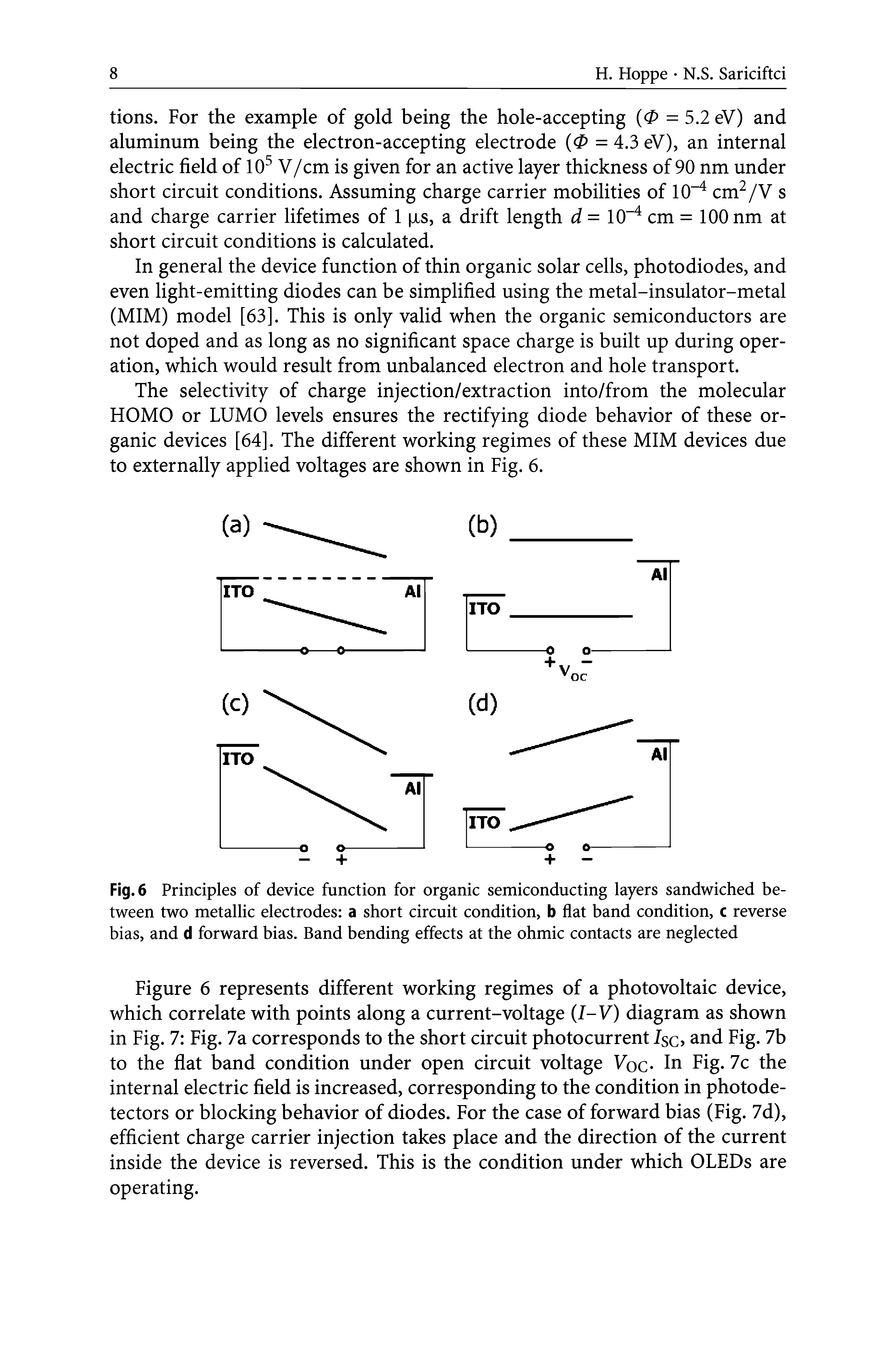 Fig. 6 Principles of device function for organic semiconducting layers sandwiched between two metallic electrodes a short circuit condition, b flat band condition, c reverse bias, and d forward bias. Band bending effects at the ohmic contacts are neglected...
