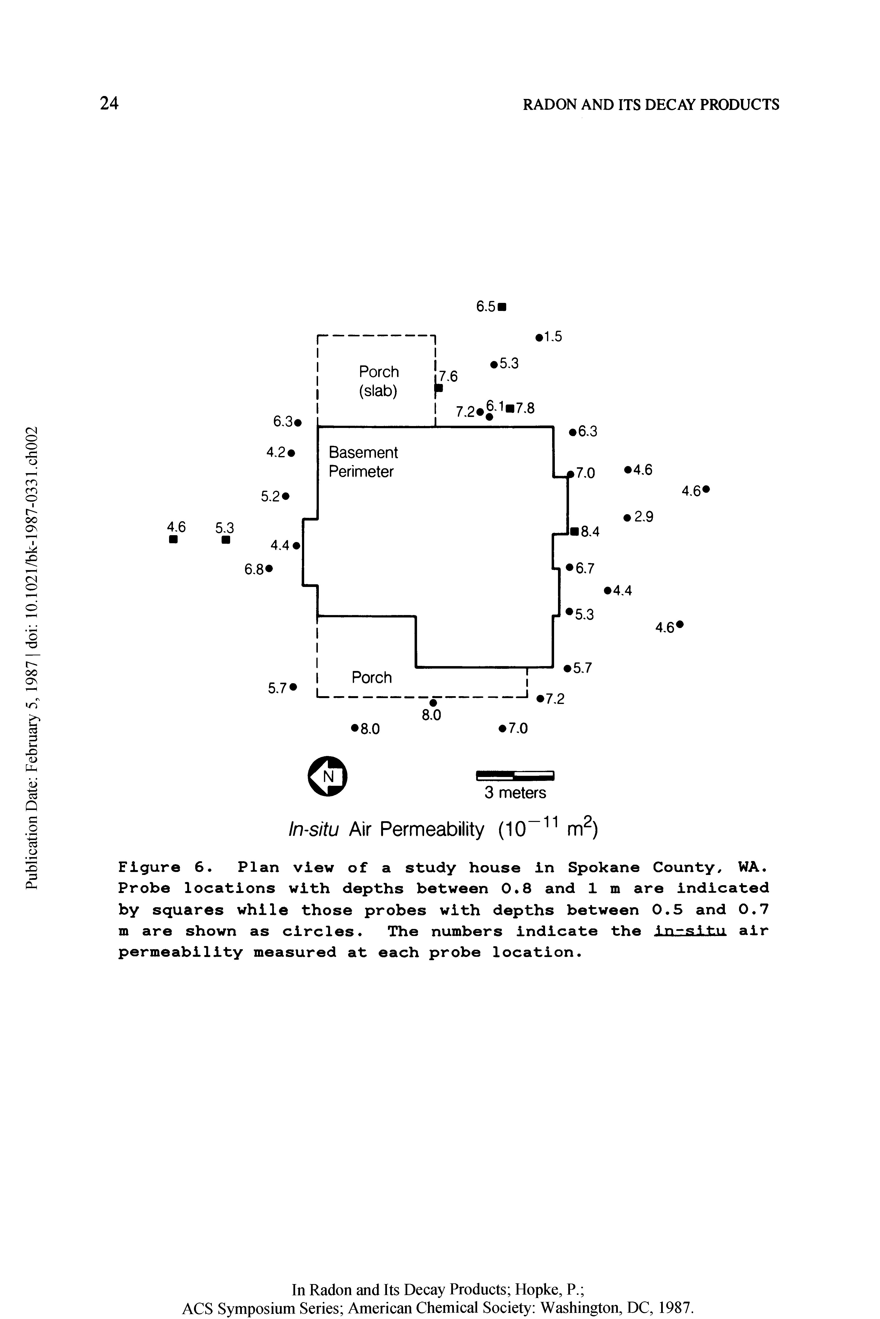 Figure 6. Plan view of a study house in Spokane County, WA. Probe locations with depths between 0.8 and 1 m are indicated by squares while those probes with depths between 0.5 and 0.7 m are shown as circles. The numbers indicate the in-situ air permeability measured at each probe location.
